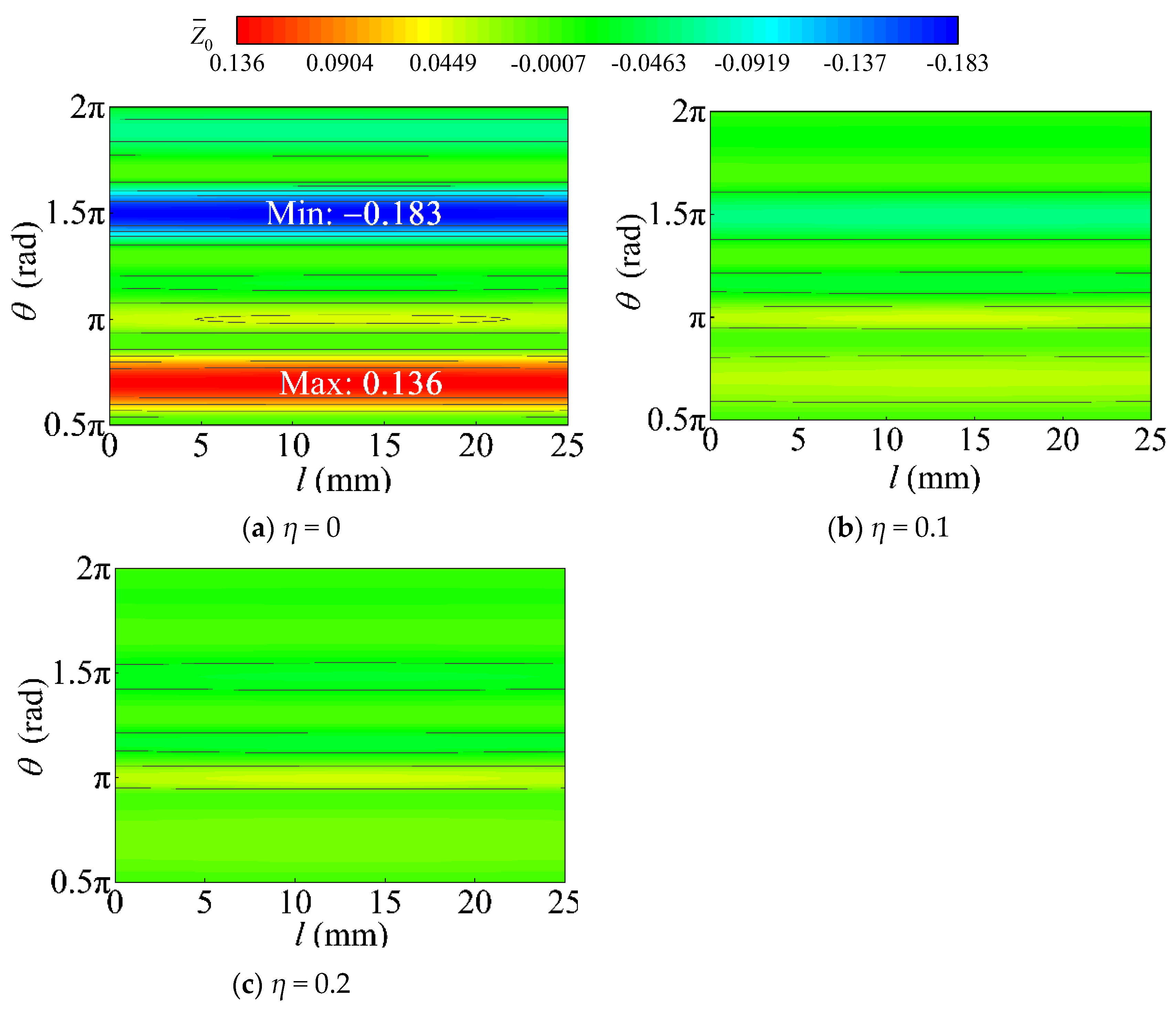 Aerospace 10 00585 g009 Aerospace 10 00585 g009