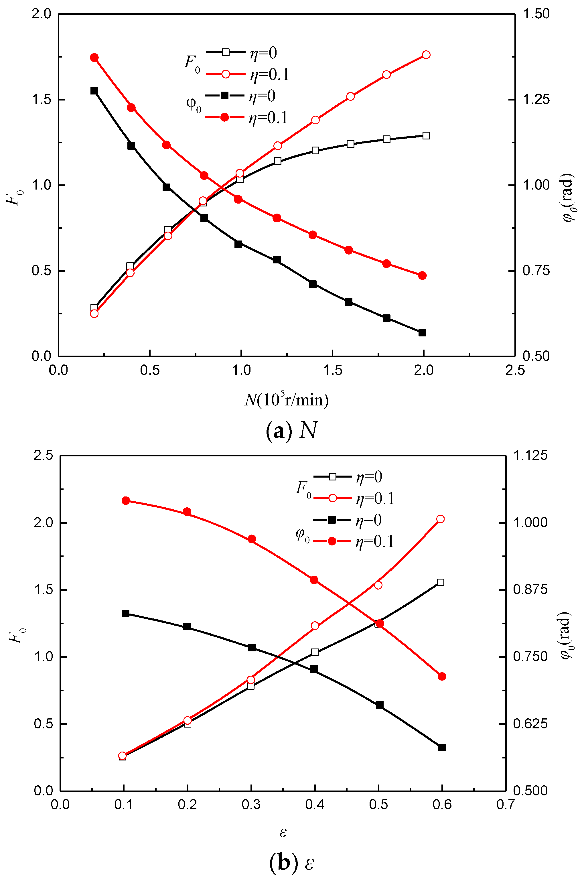 Aerospace 10 00585 g010 Aerospace 10 00585 g010