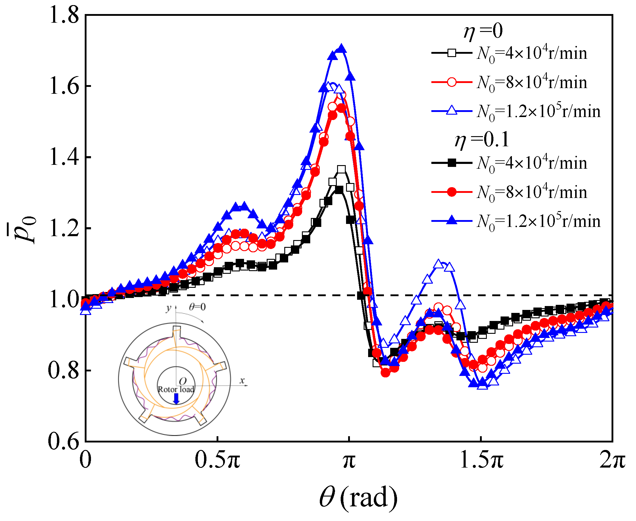 Aerospace 10 00585 g011 Aerospace 10 00585 g011