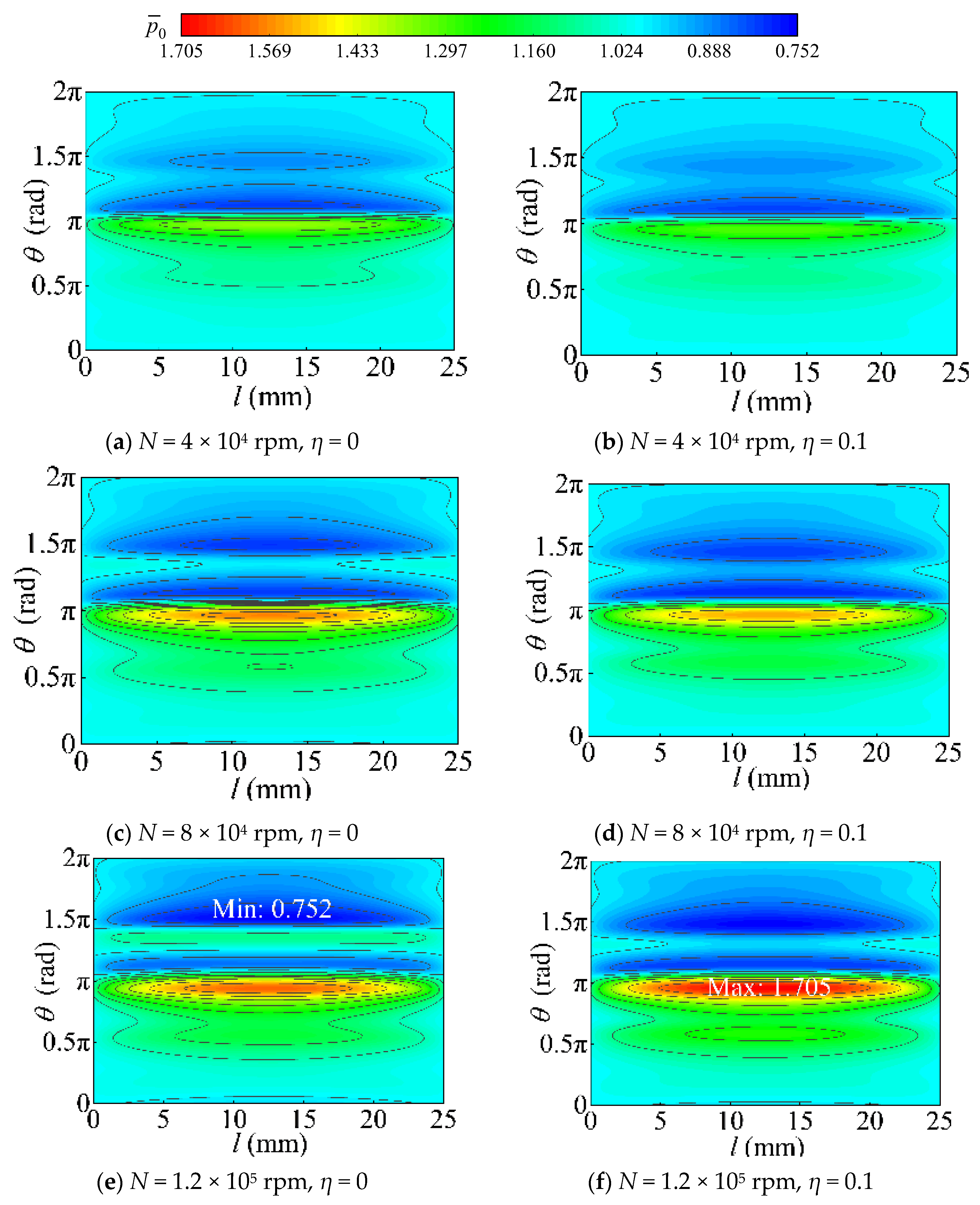 Aerospace 10 00585 g012 Aerospace 10 00585 g012