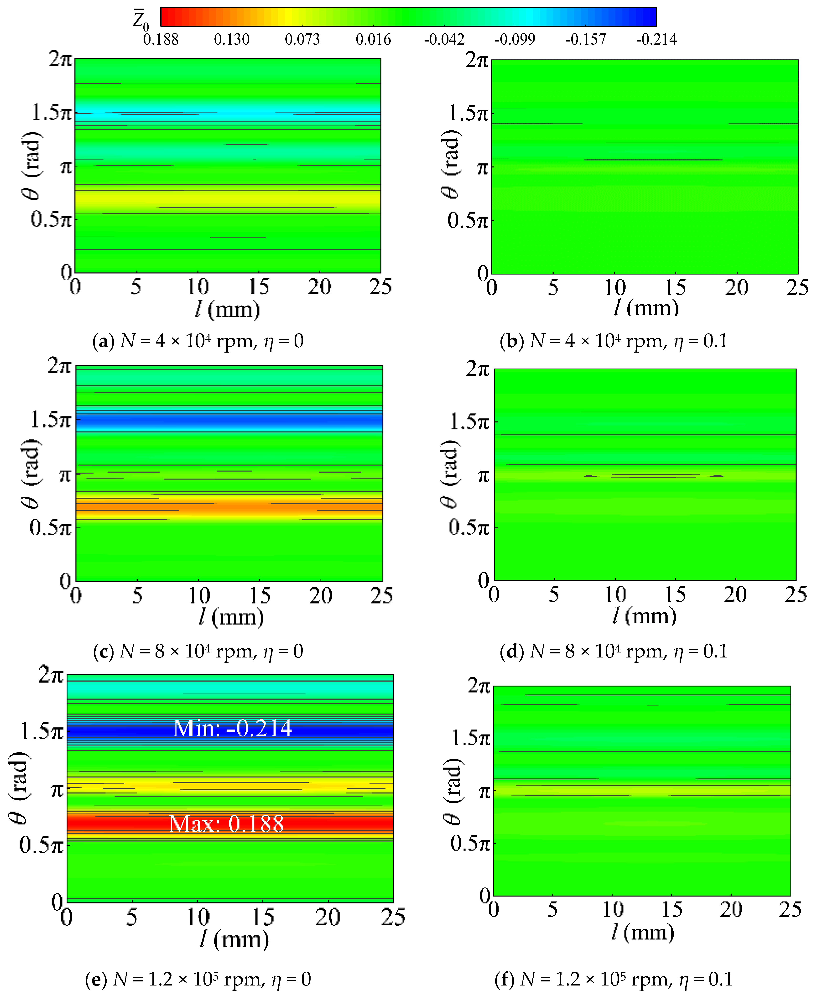 Aerospace 10 00585 g013 Aerospace 10 00585 g013