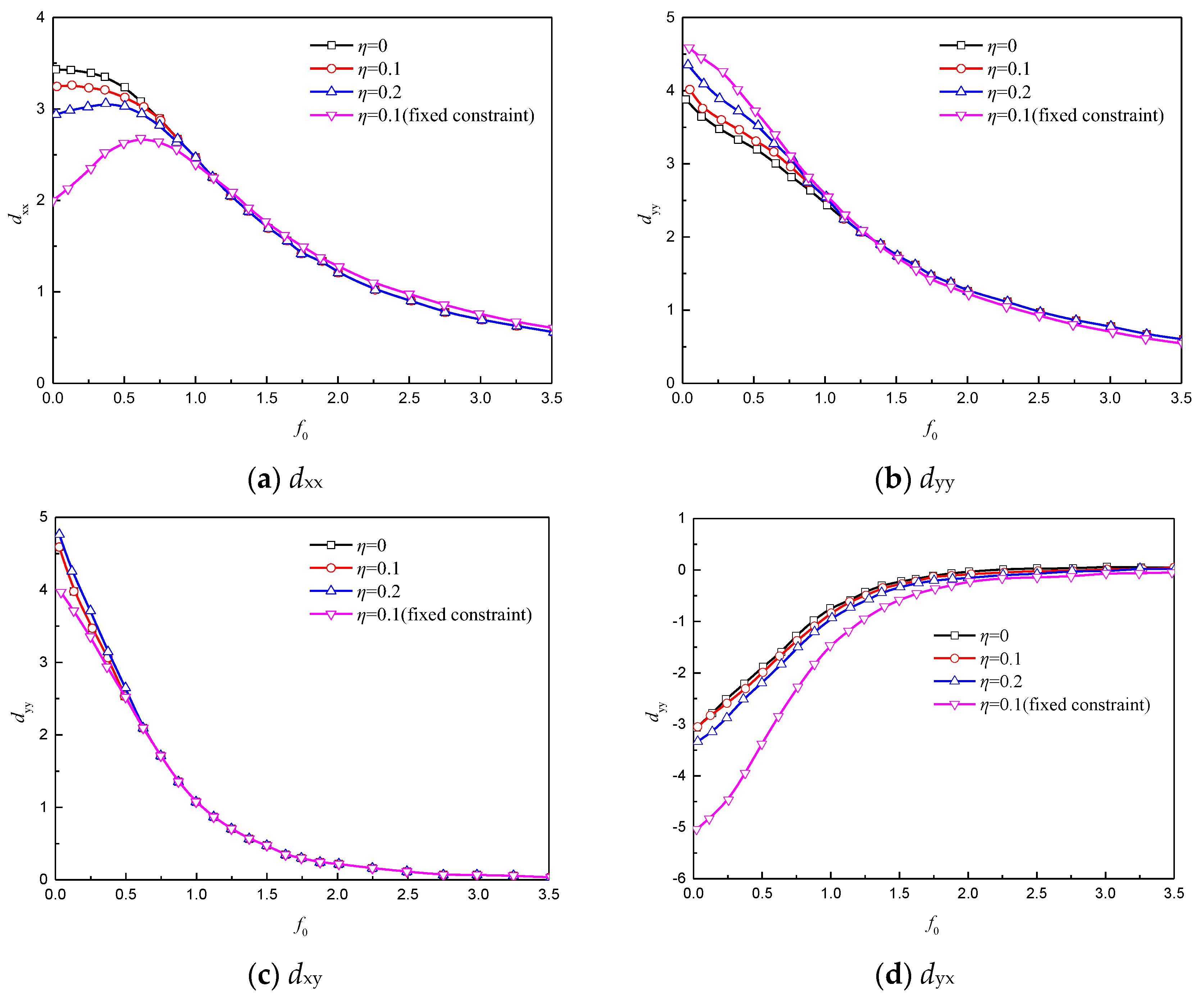 Aerospace 10 00585 g015 Aerospace 10 00585 g015