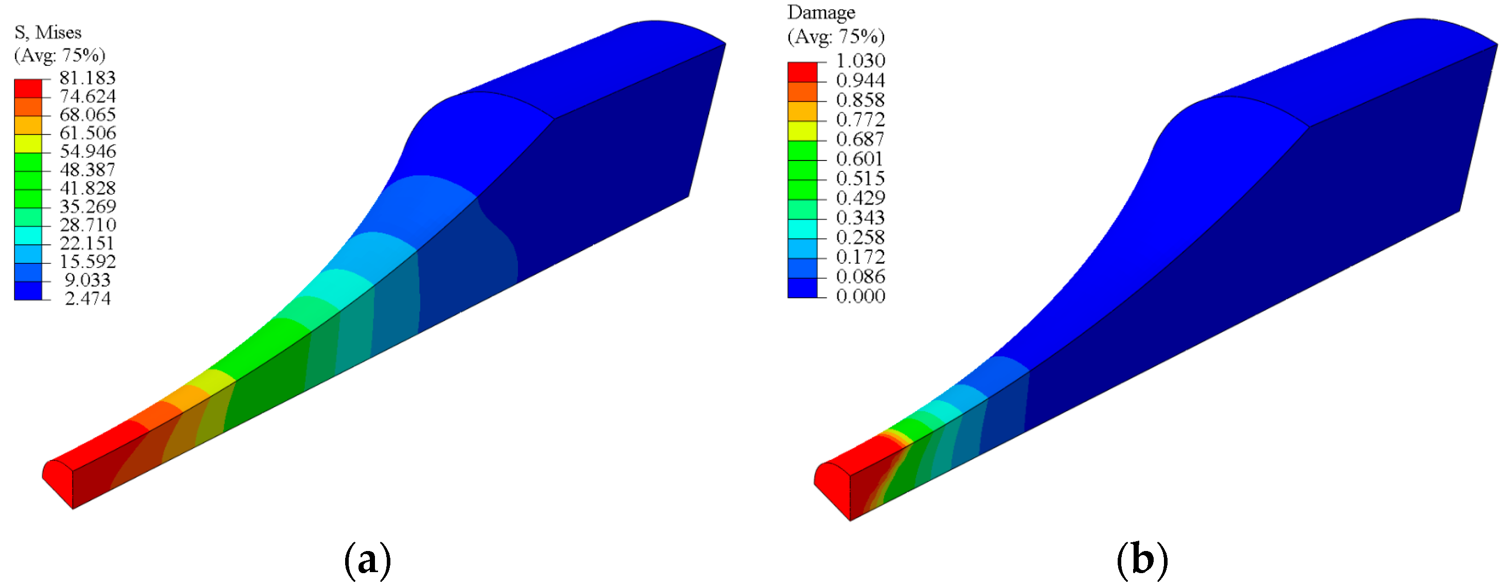 Aerospace 10 00586 g003