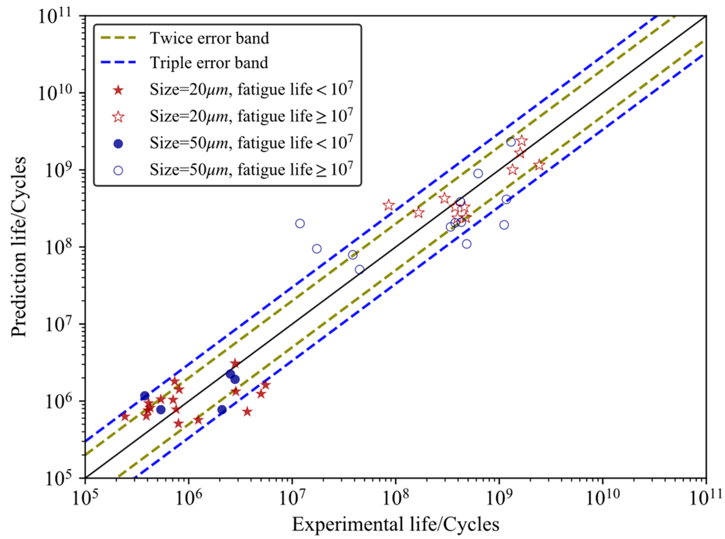 Aerospace 10 00586 g007