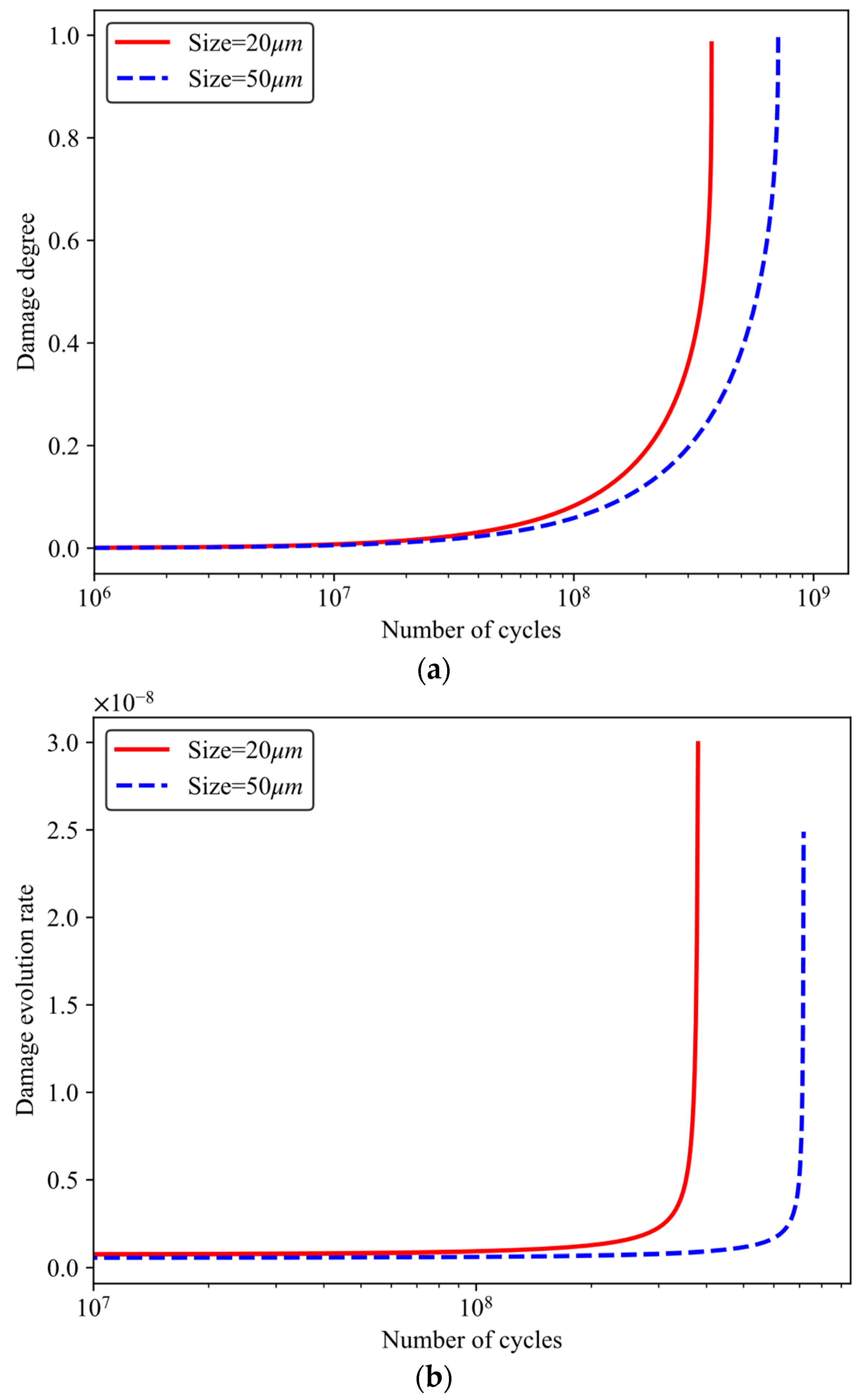 Aerospace 10 00586 g011
