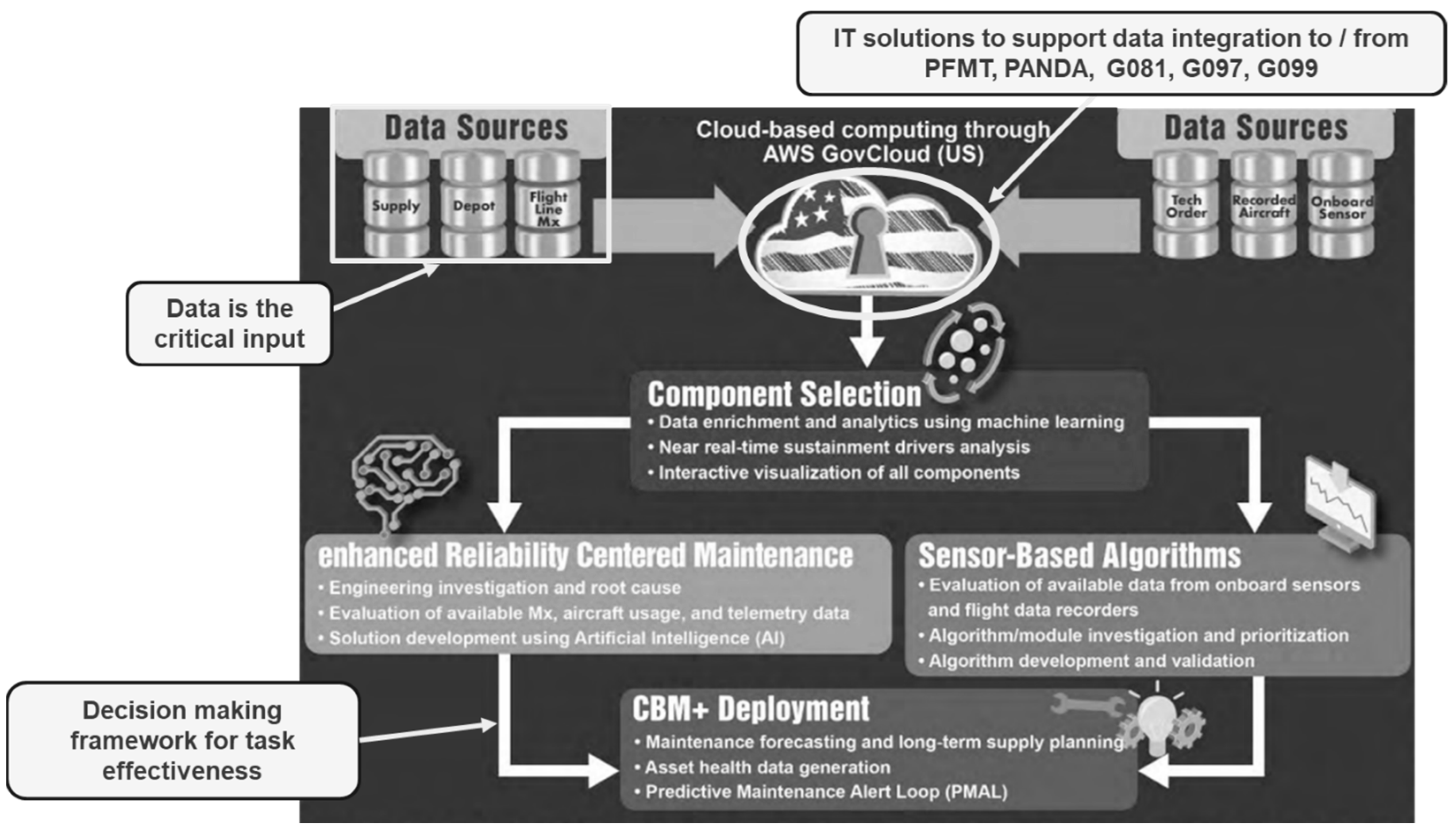 Aerospace 10 00587 g004 550