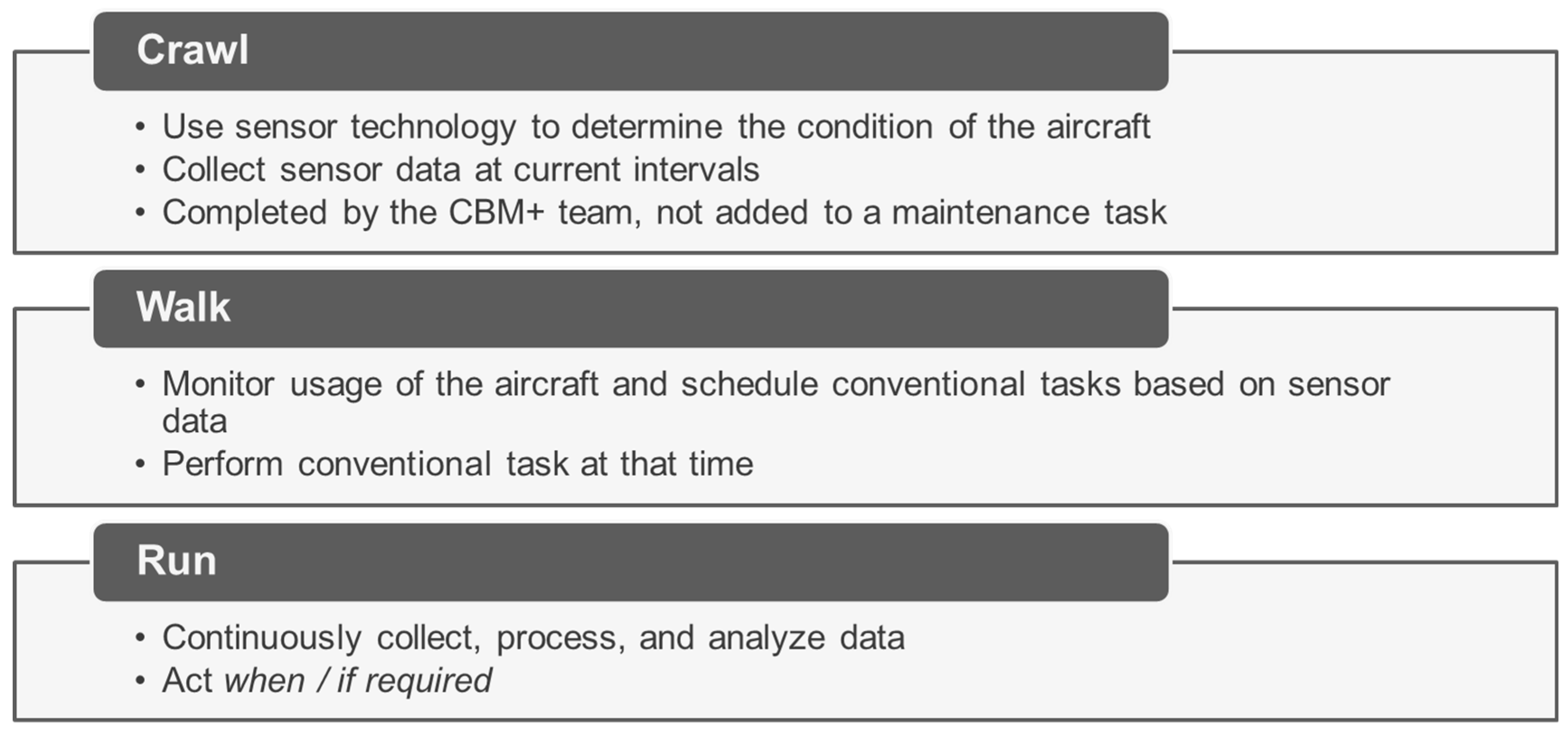 Aerospace 10 00587 g005 550