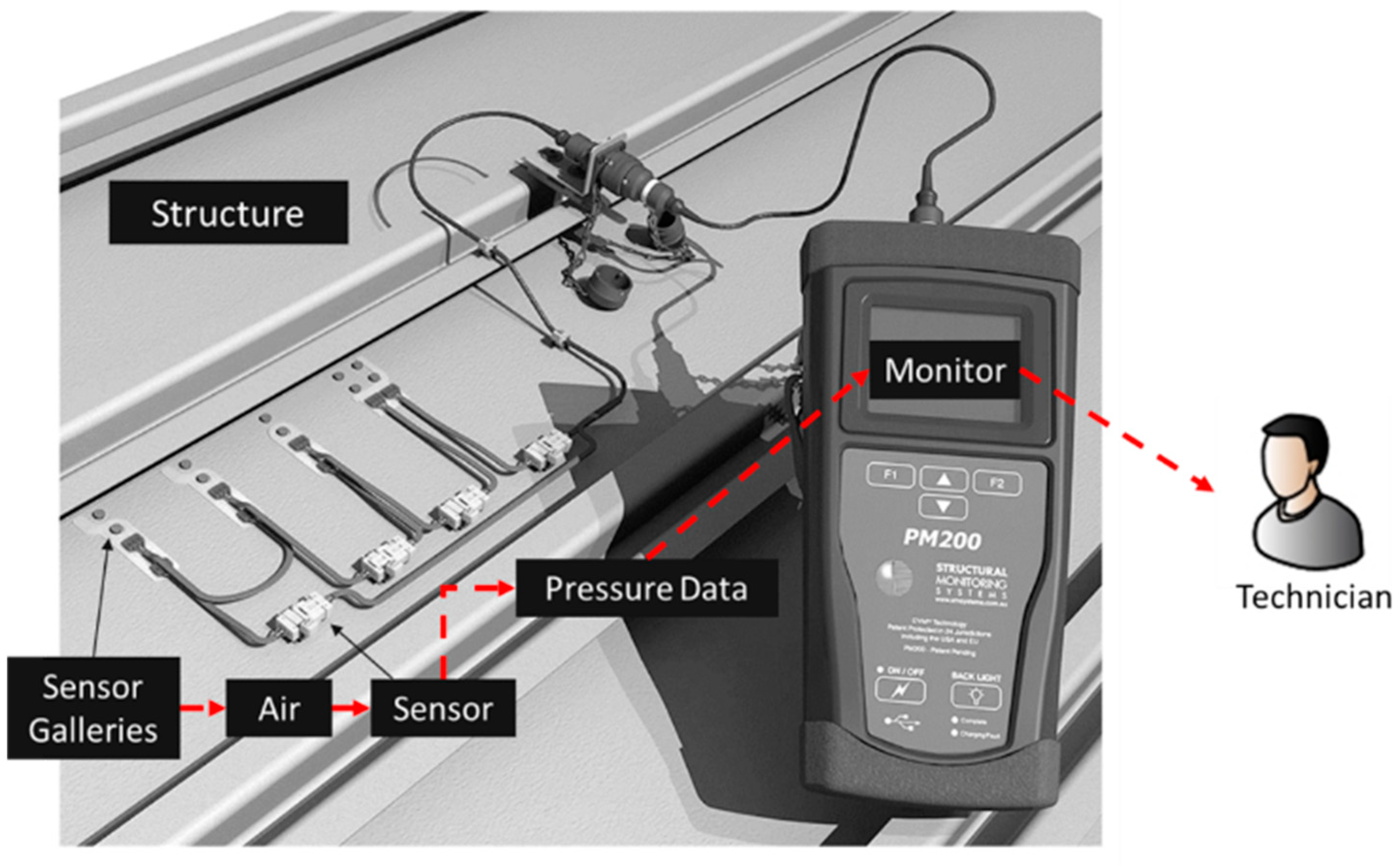 Aerospace 10 00587 g006 550