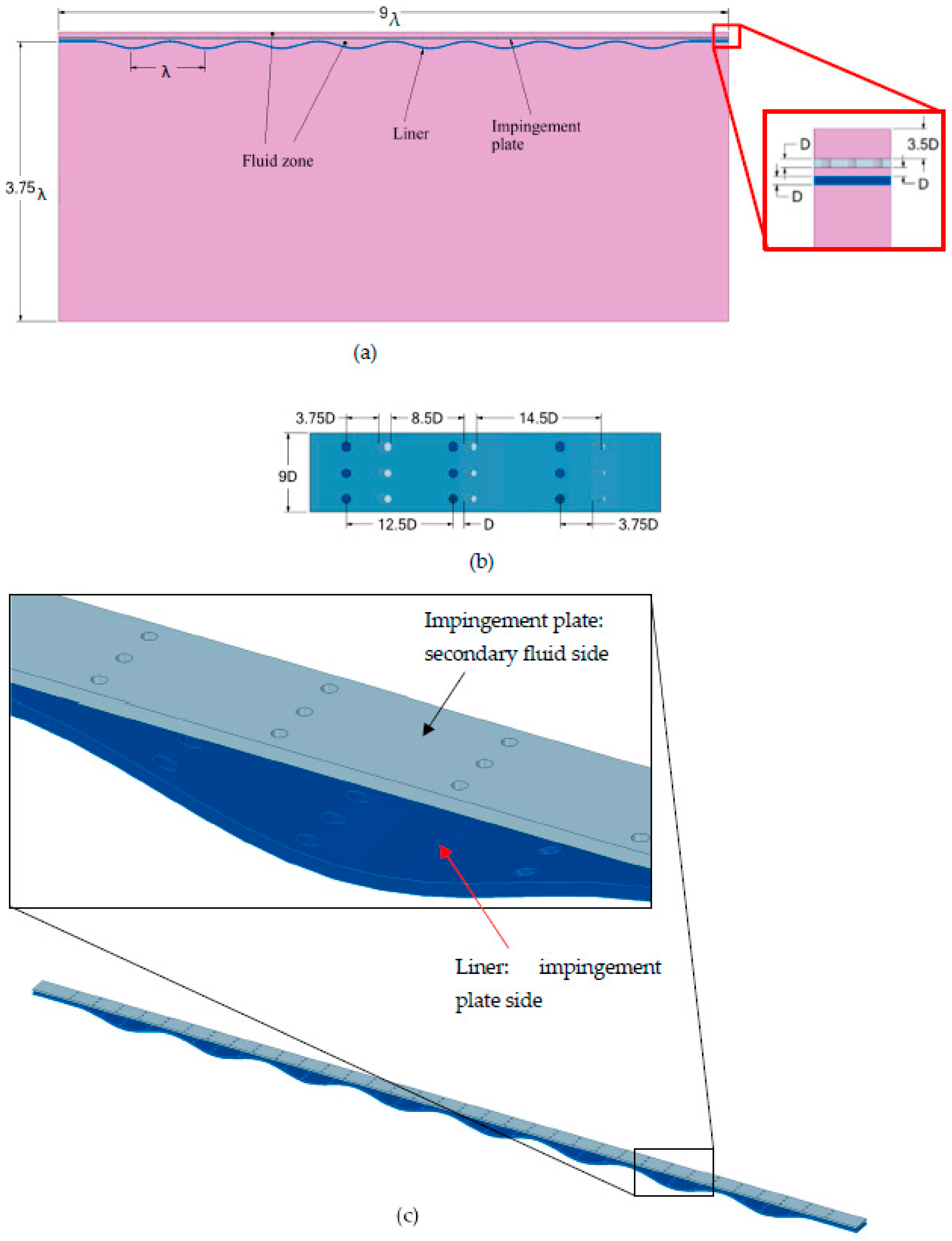 Aerospace 10 00589 g002 Aerospace 10 00589 g002