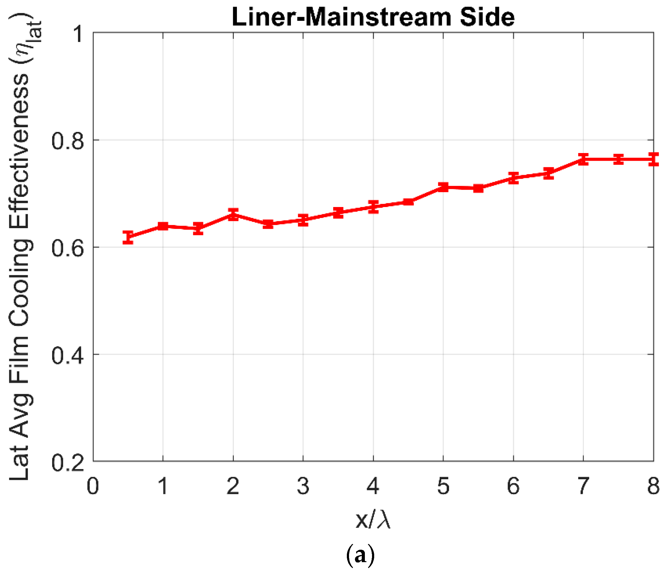 Aerospace 10 00589 g006a Aerospace 10 00589 g006a