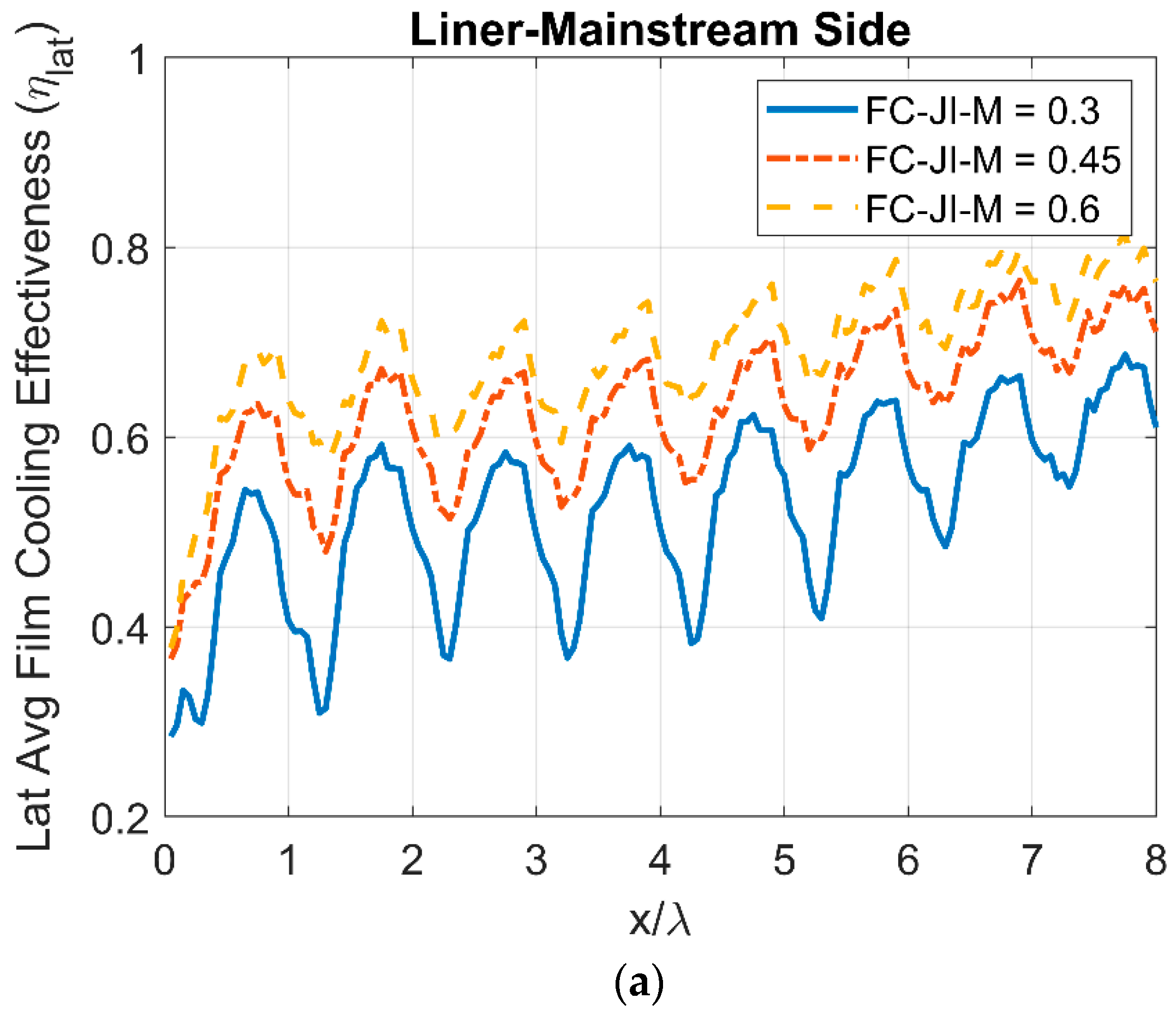 Aerospace 10 00589 g011a Aerospace 10 00589 g011a