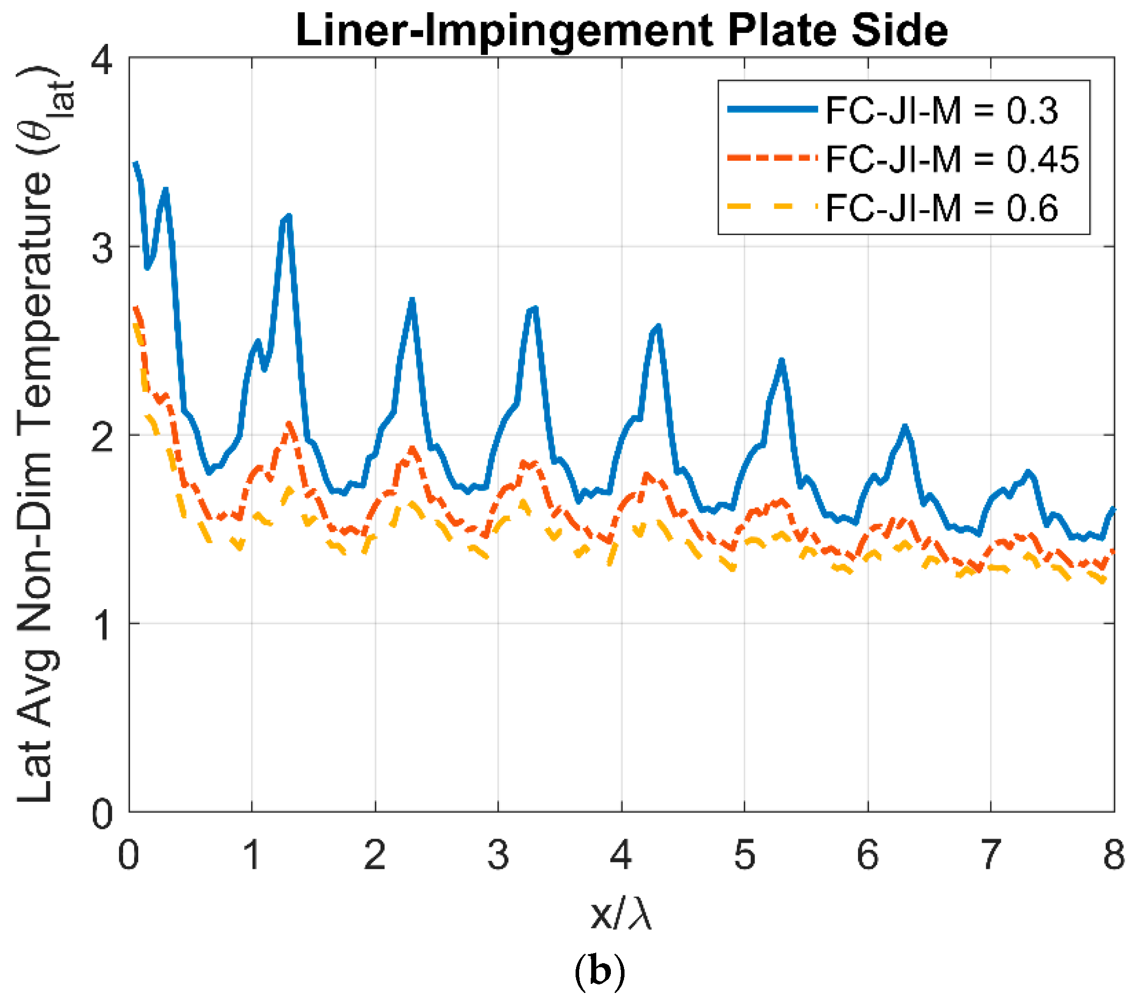 Aerospace 10 00589 g011b Aerospace 10 00589 g011b