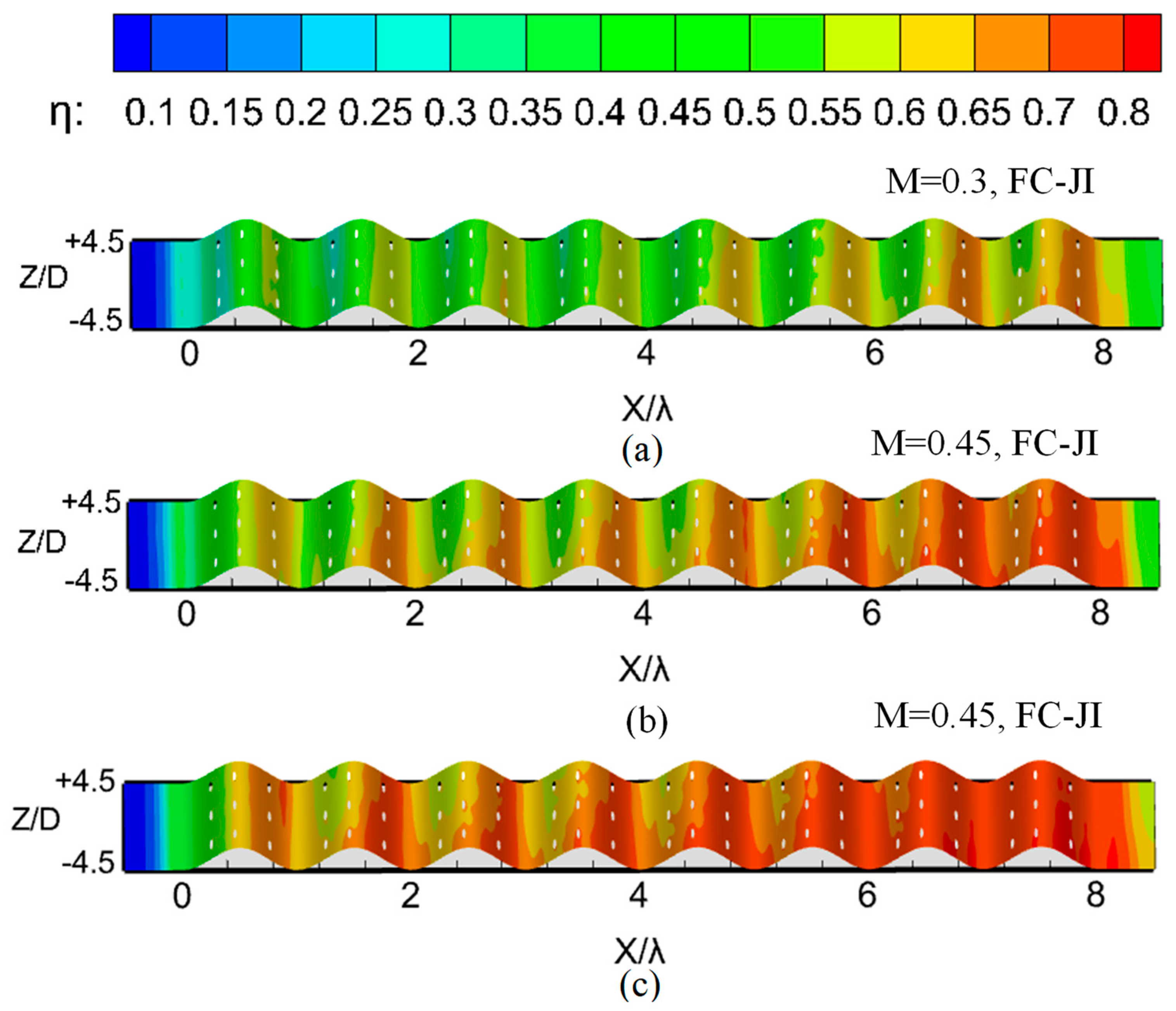 Aerospace 10 00589 g012 Aerospace 10 00589 g012