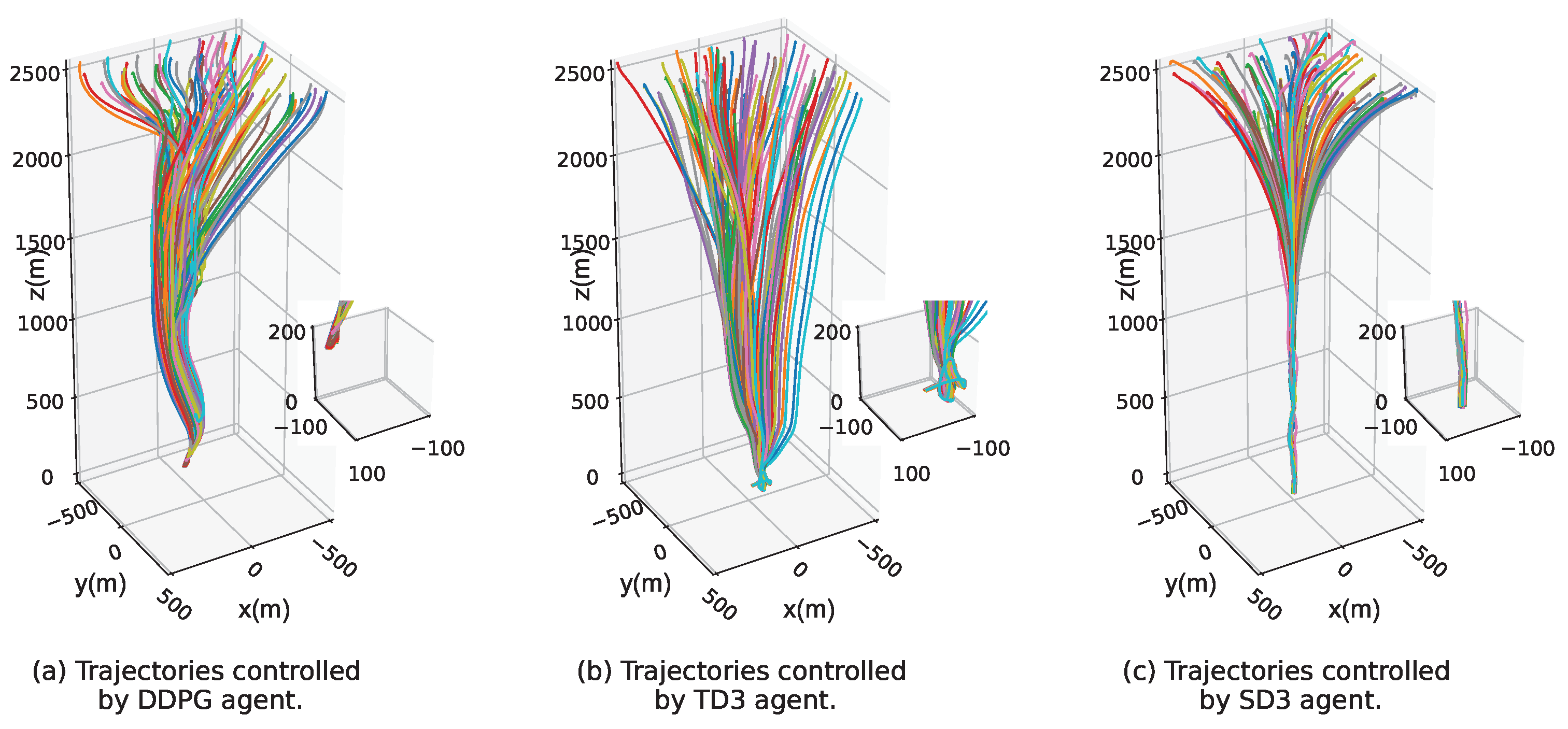Aerospace 10 00590 g004