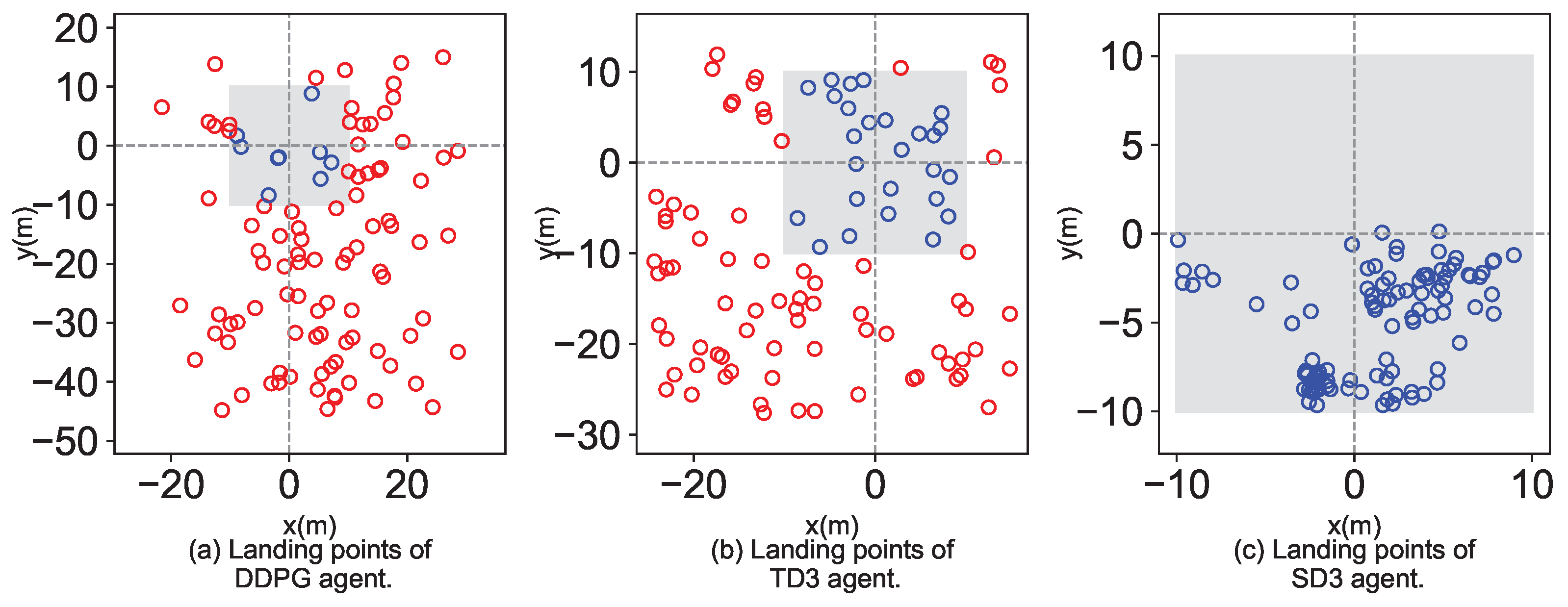 Aerospace 10 00590 g005