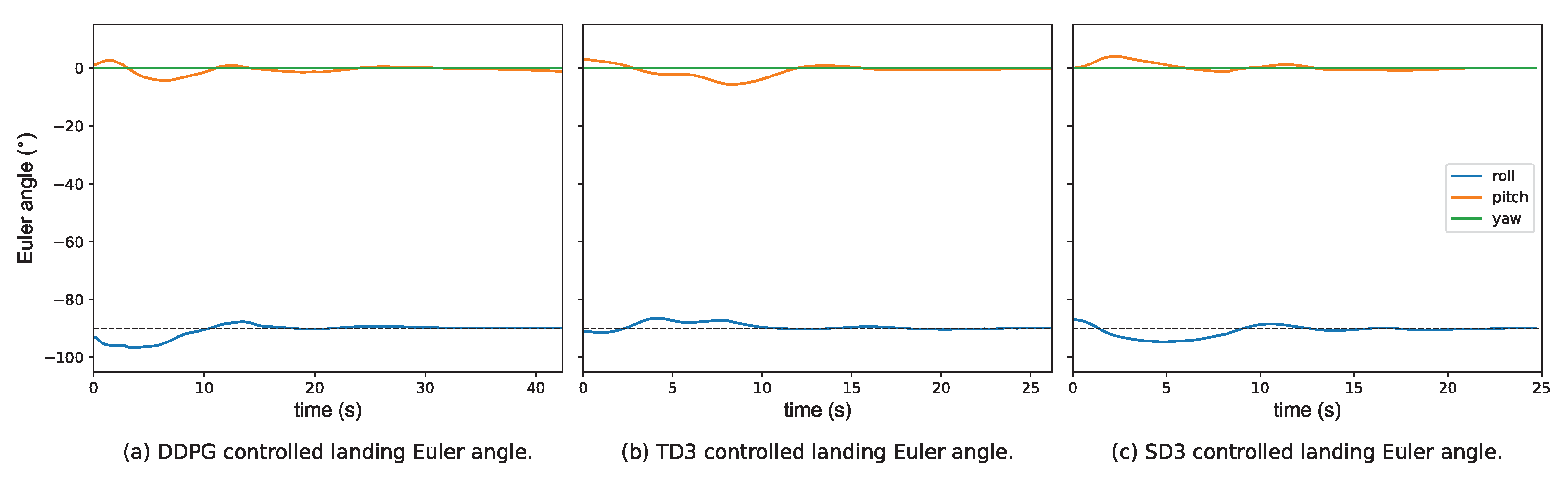 Aerospace 10 00590 g007