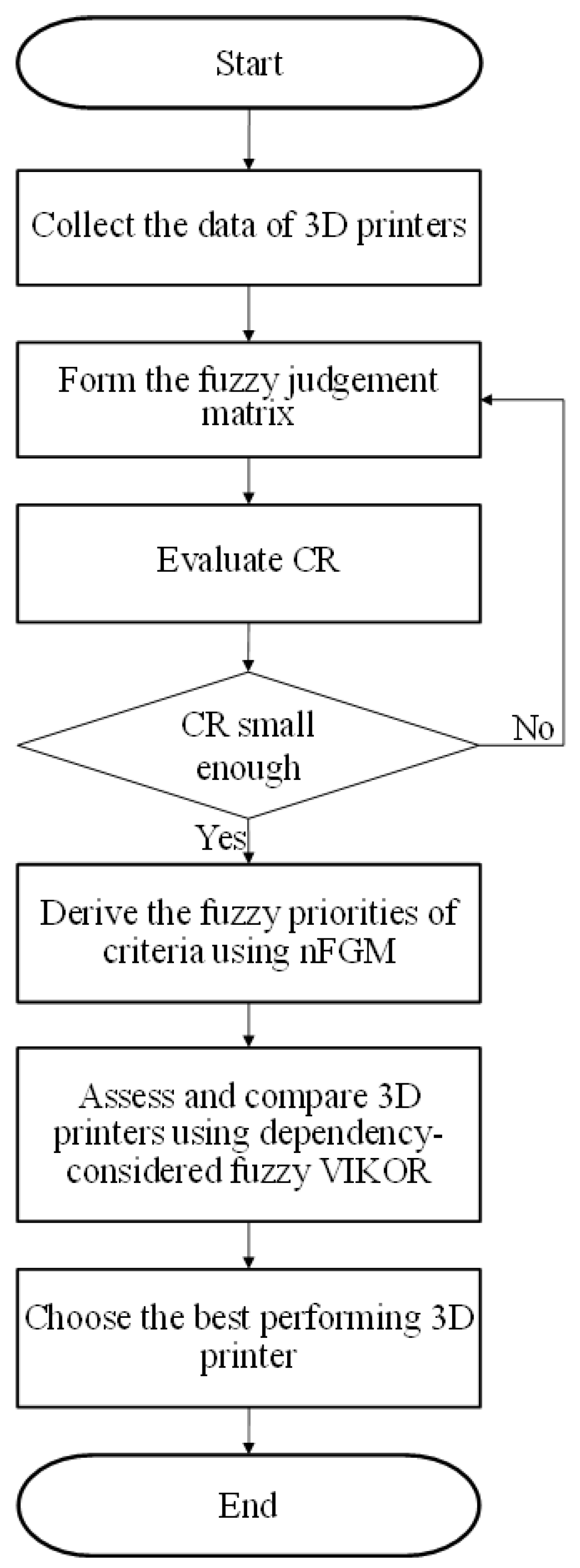 Aerospace 10 00591 g001 Aerospace 10 00591 g001