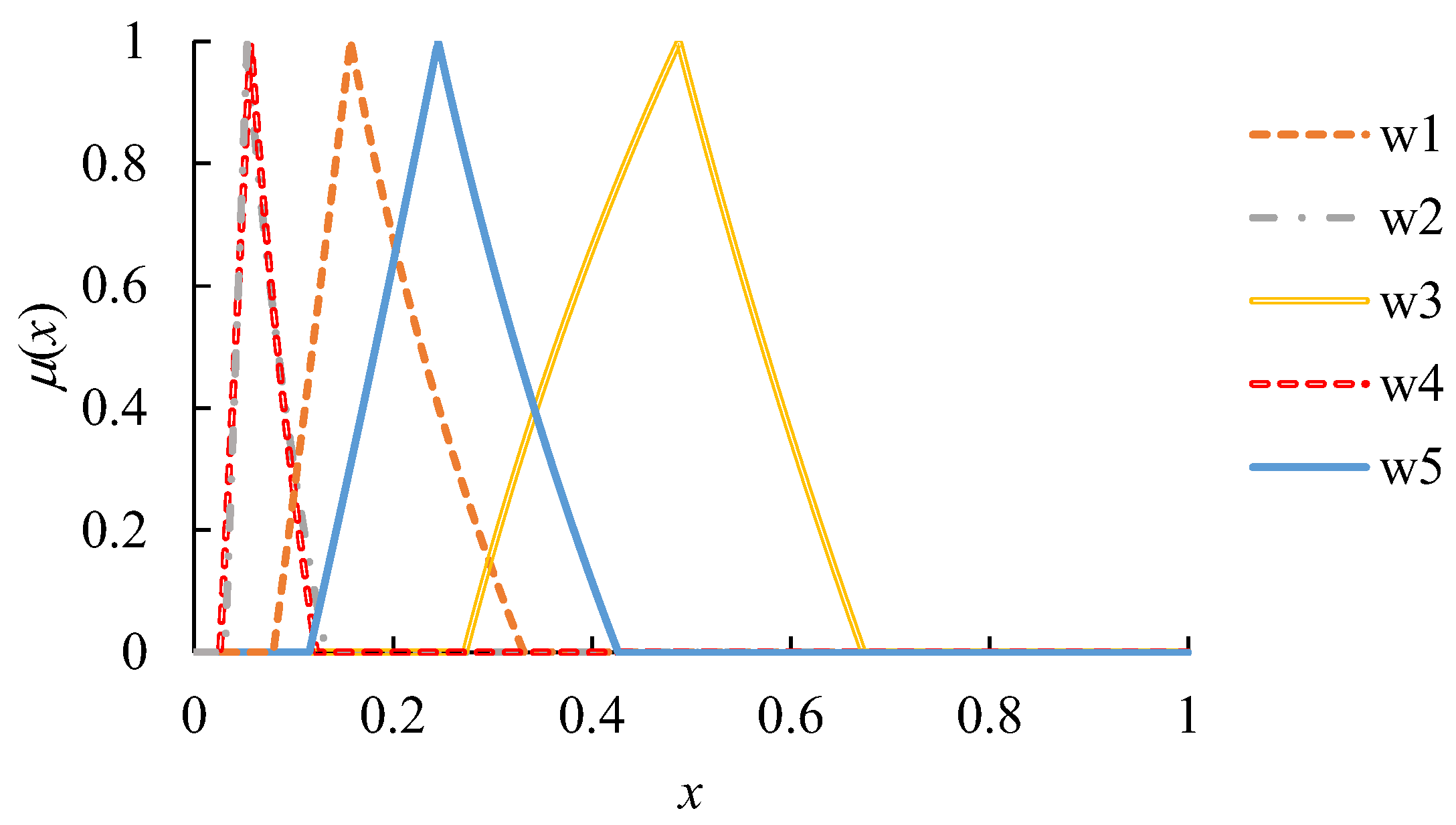 Aerospace 10 00591 g002 Aerospace 10 00591 g002