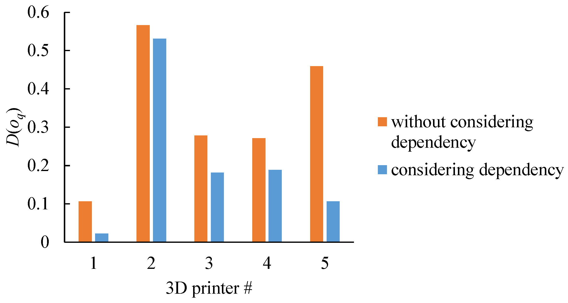 Aerospace 10 00591 g003 Aerospace 10 00591 g003