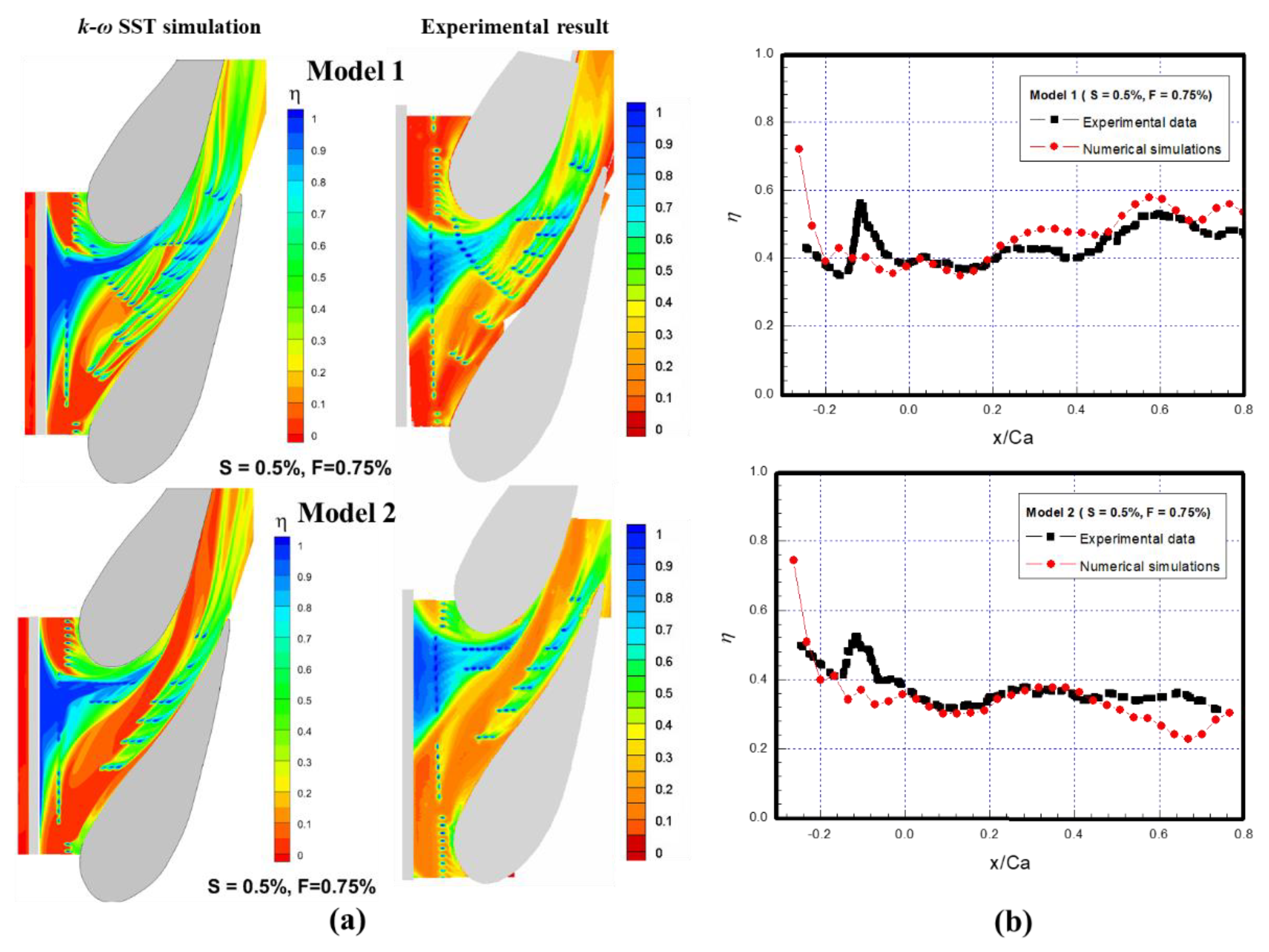 Aerospace 10 00592 g004