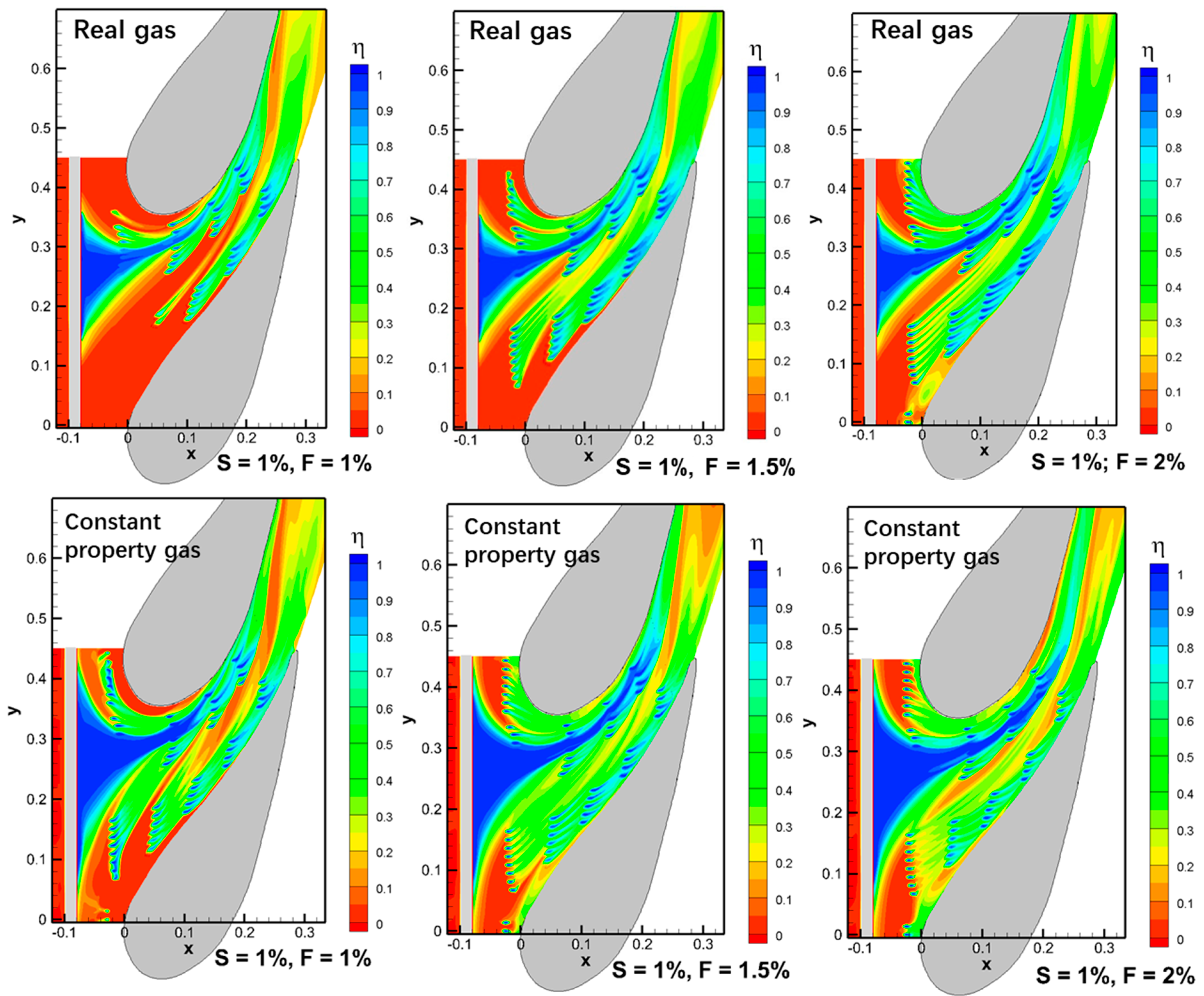 Aerospace 10 00592 g008