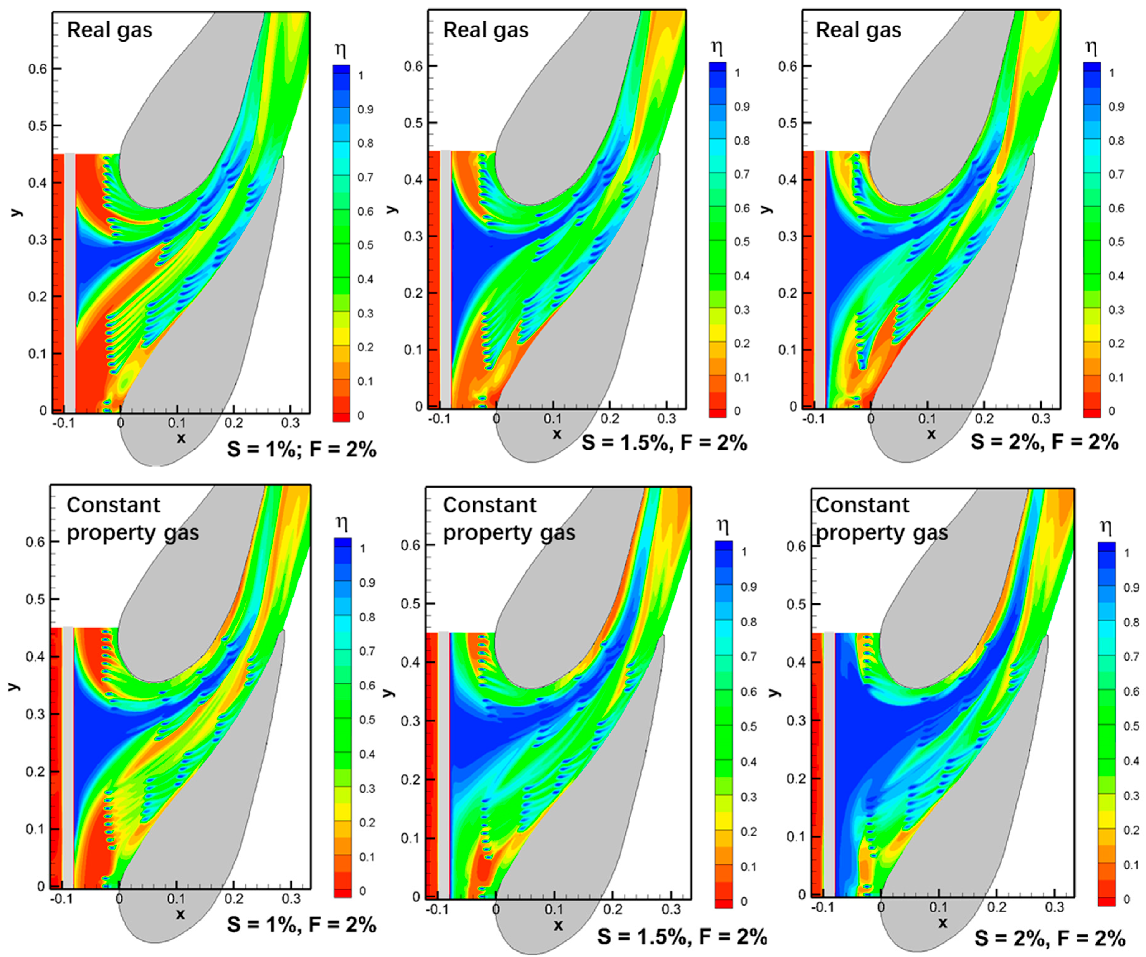 Aerospace 10 00592 g010