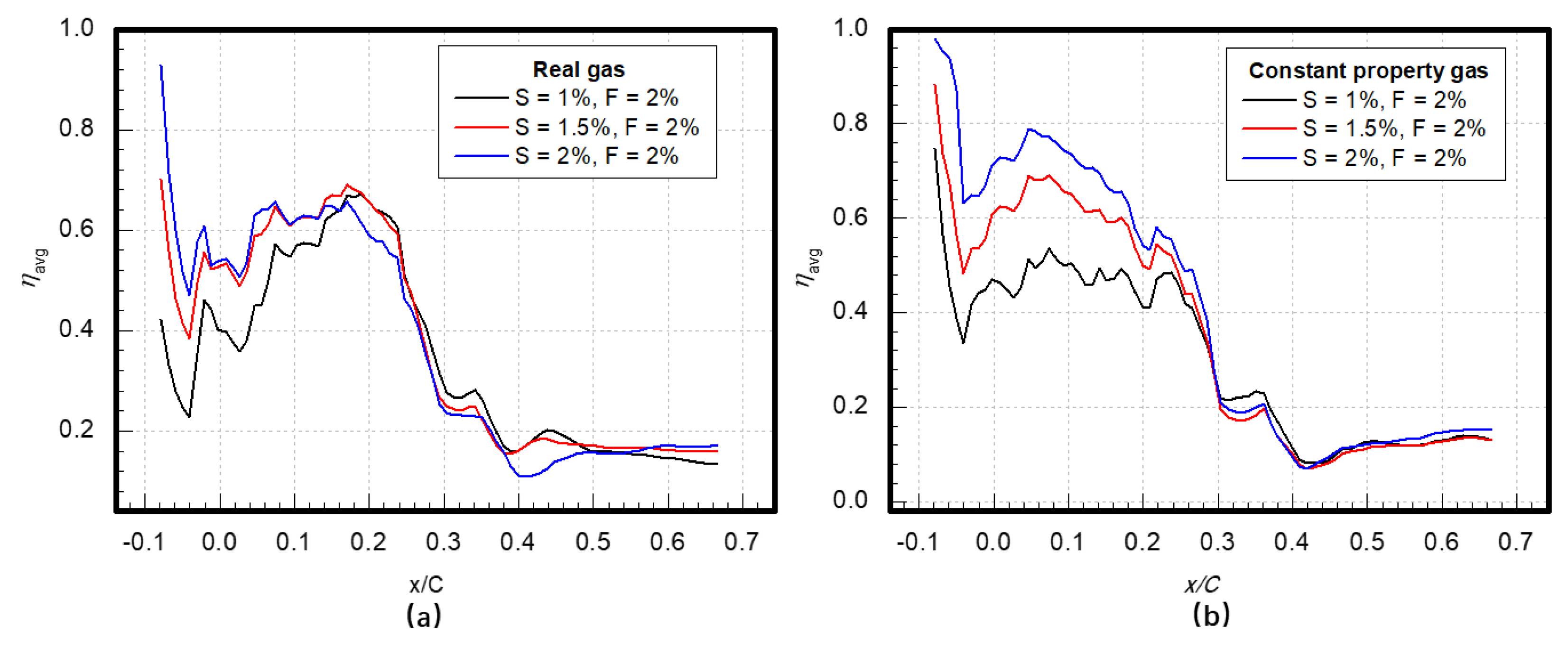 Aerospace 10 00592 g011