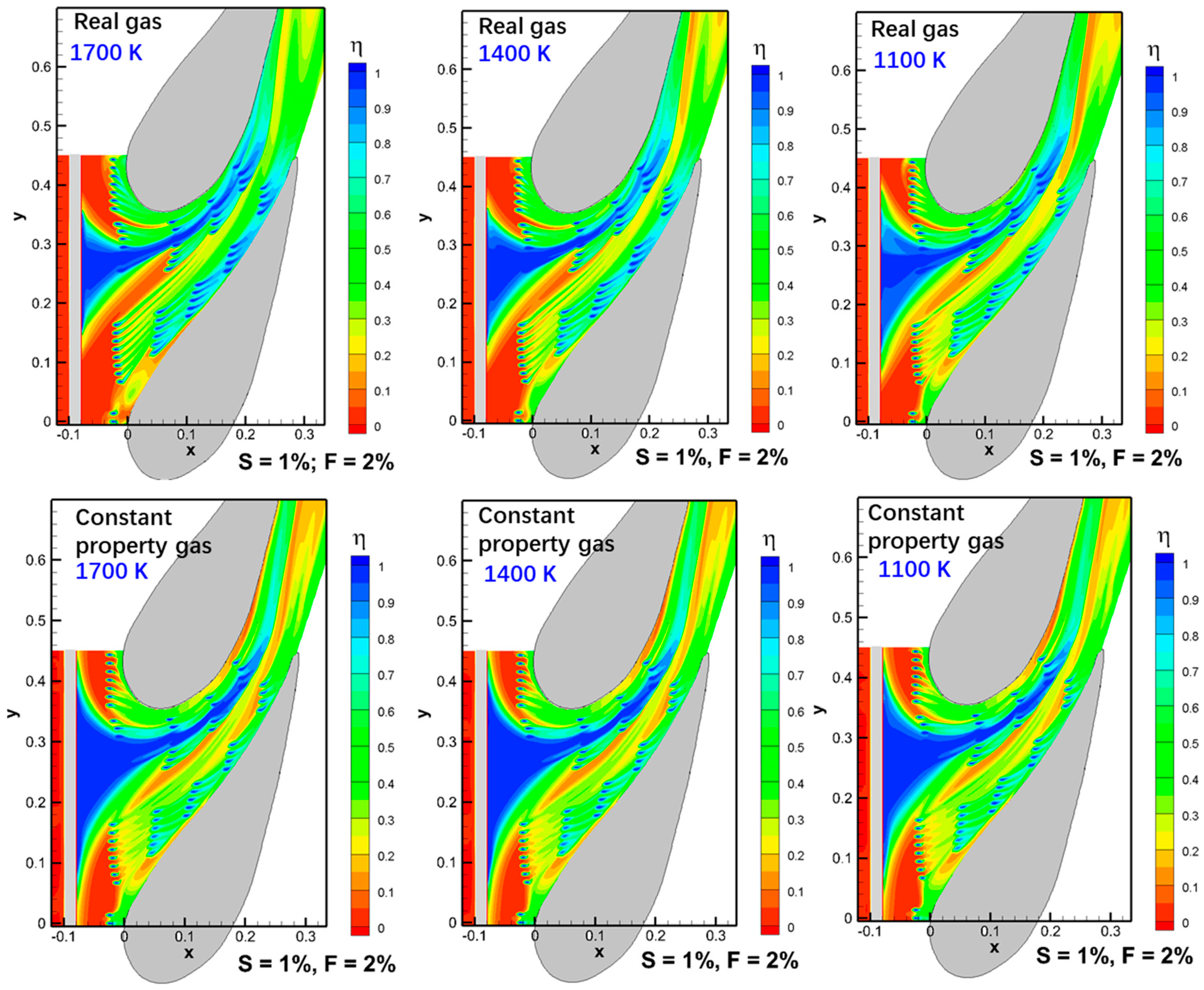 Aerospace 10 00592 g012