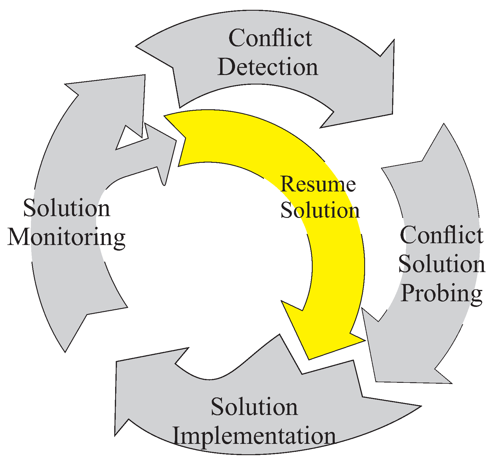 Aerospace 10 00595 g001