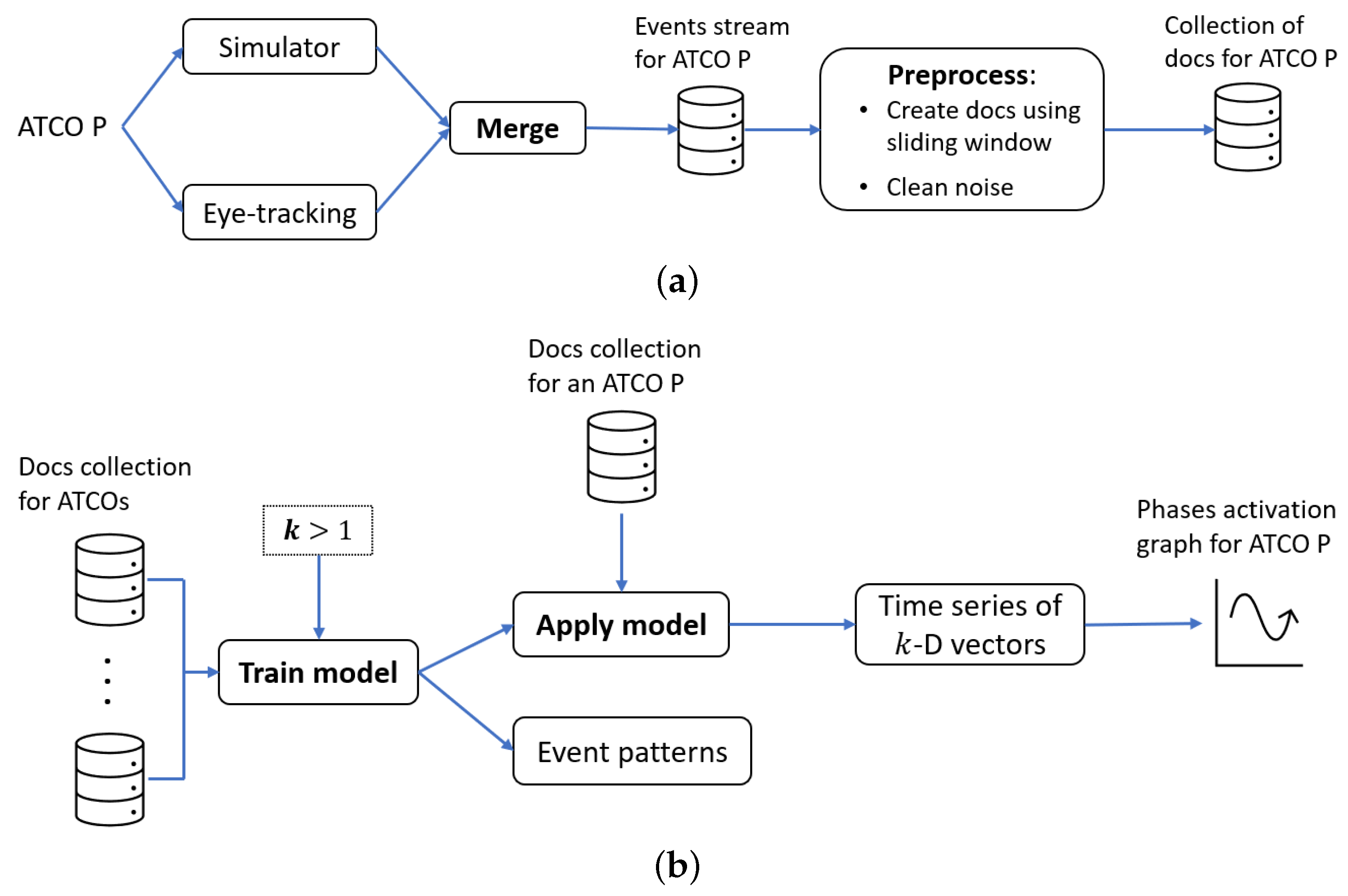 Aerospace 10 00595 g003