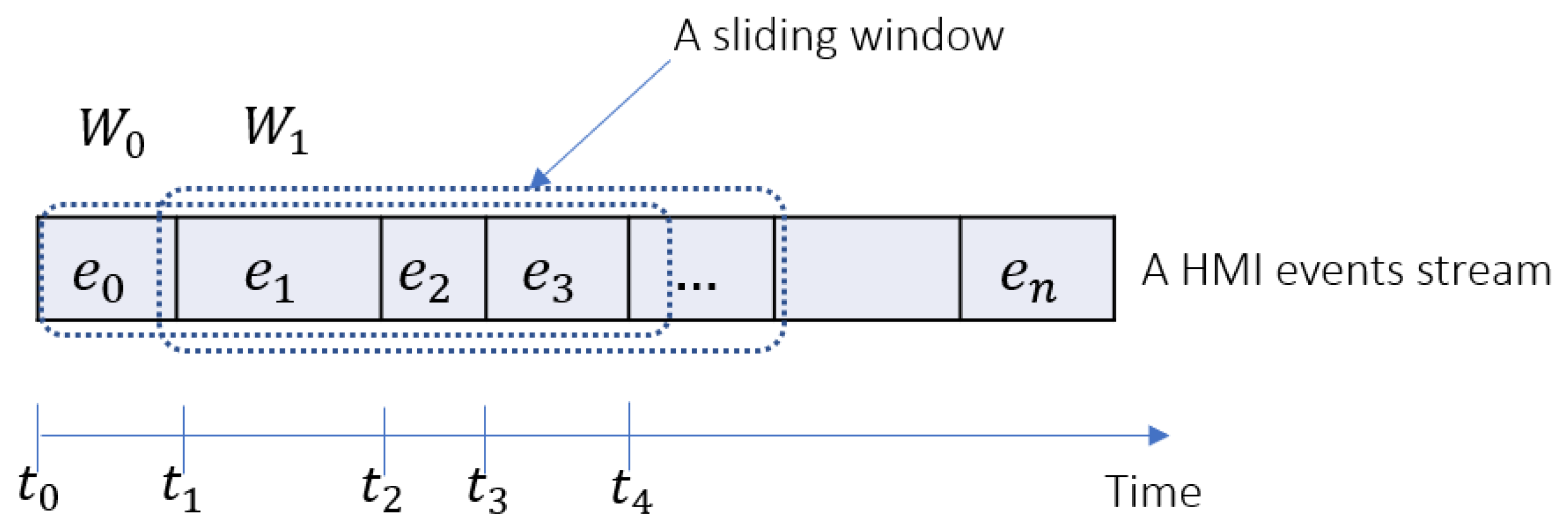 Aerospace 10 00595 g004