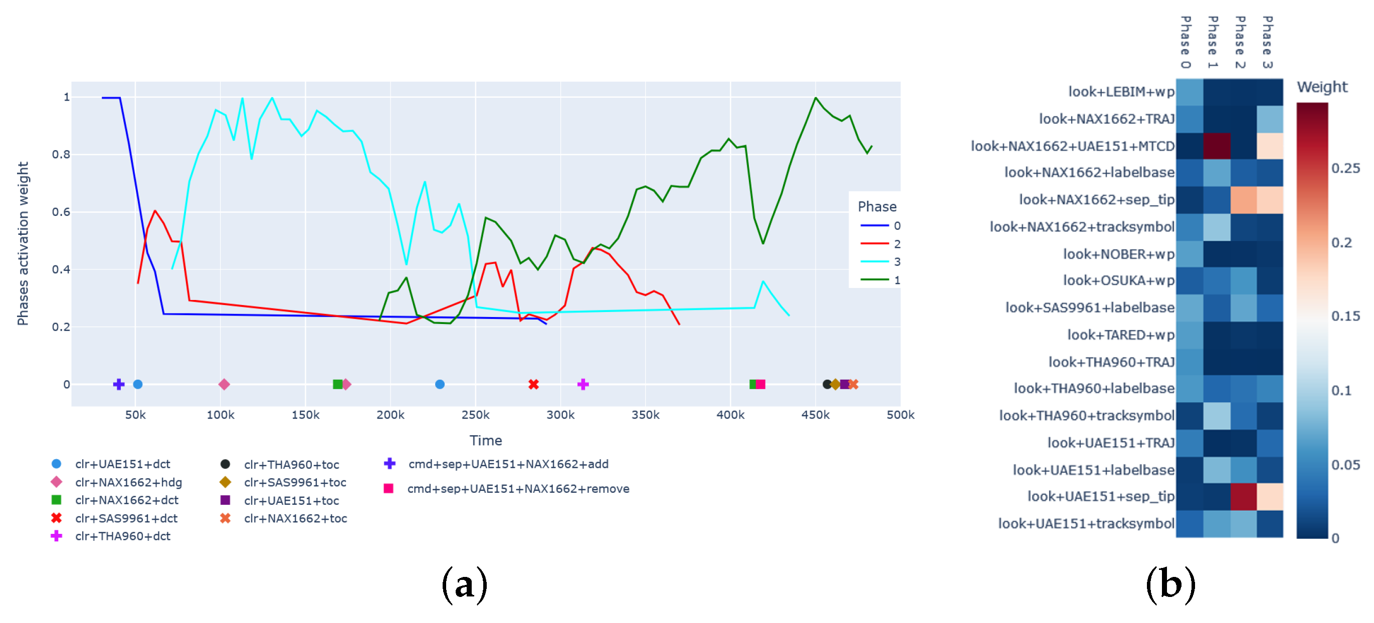 Aerospace 10 00595 g005