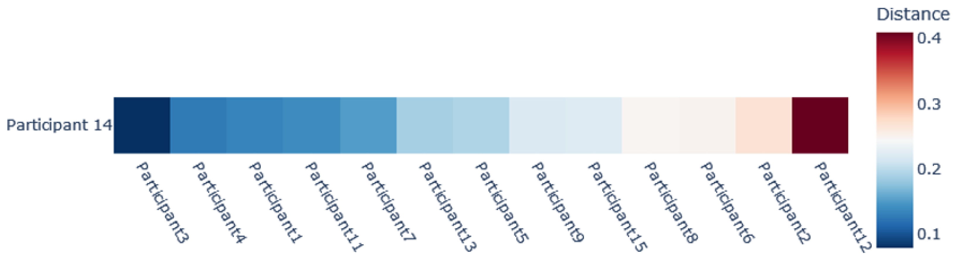 Aerospace 10 00595 g008