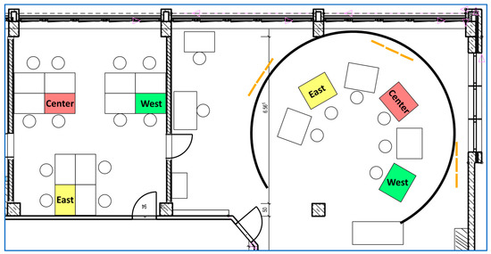 Safety Aspects of Supporting Apron Controllers with Safety Aspects of Supporting Apron Controllers with
