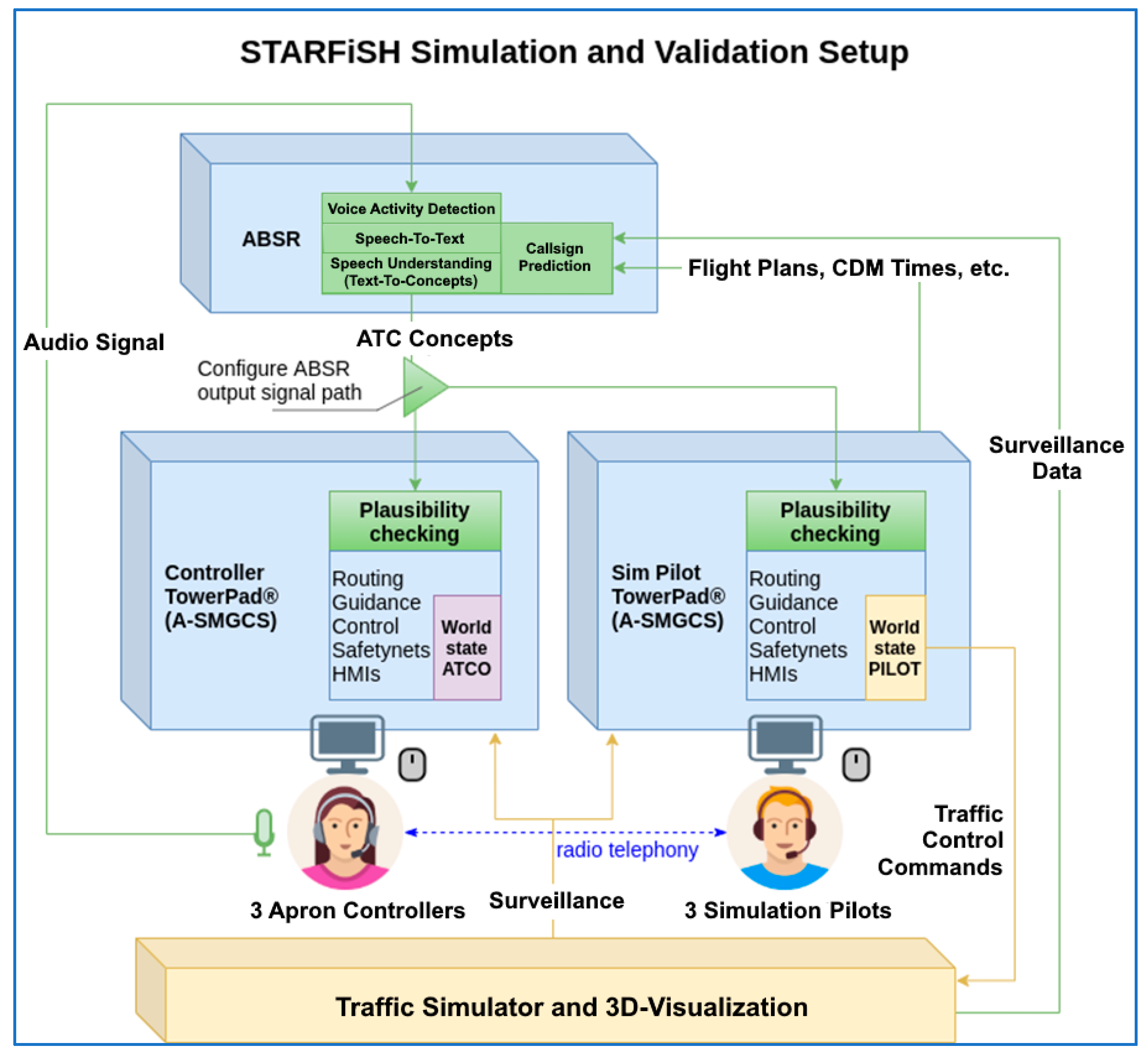 Aerospace 10 00596 g005