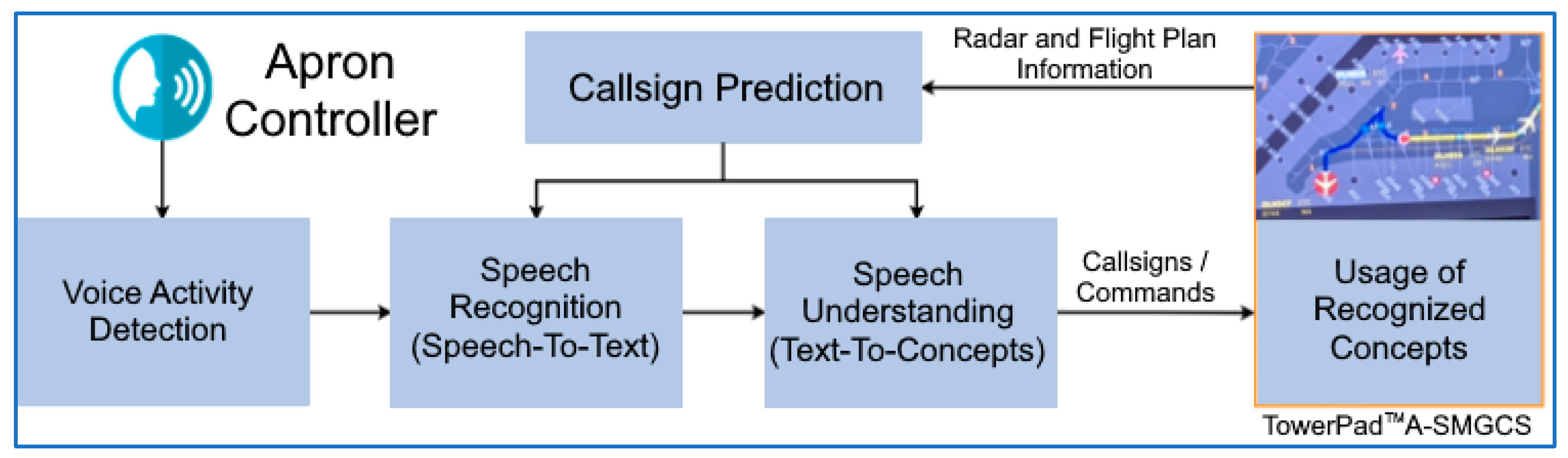 Aerospace 10 00596 g006