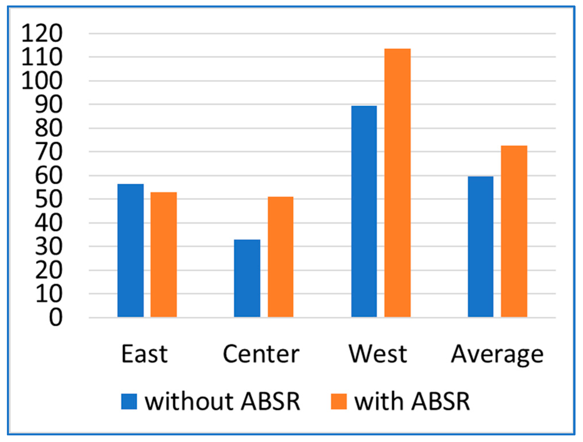 Aerospace 10 00596 g011