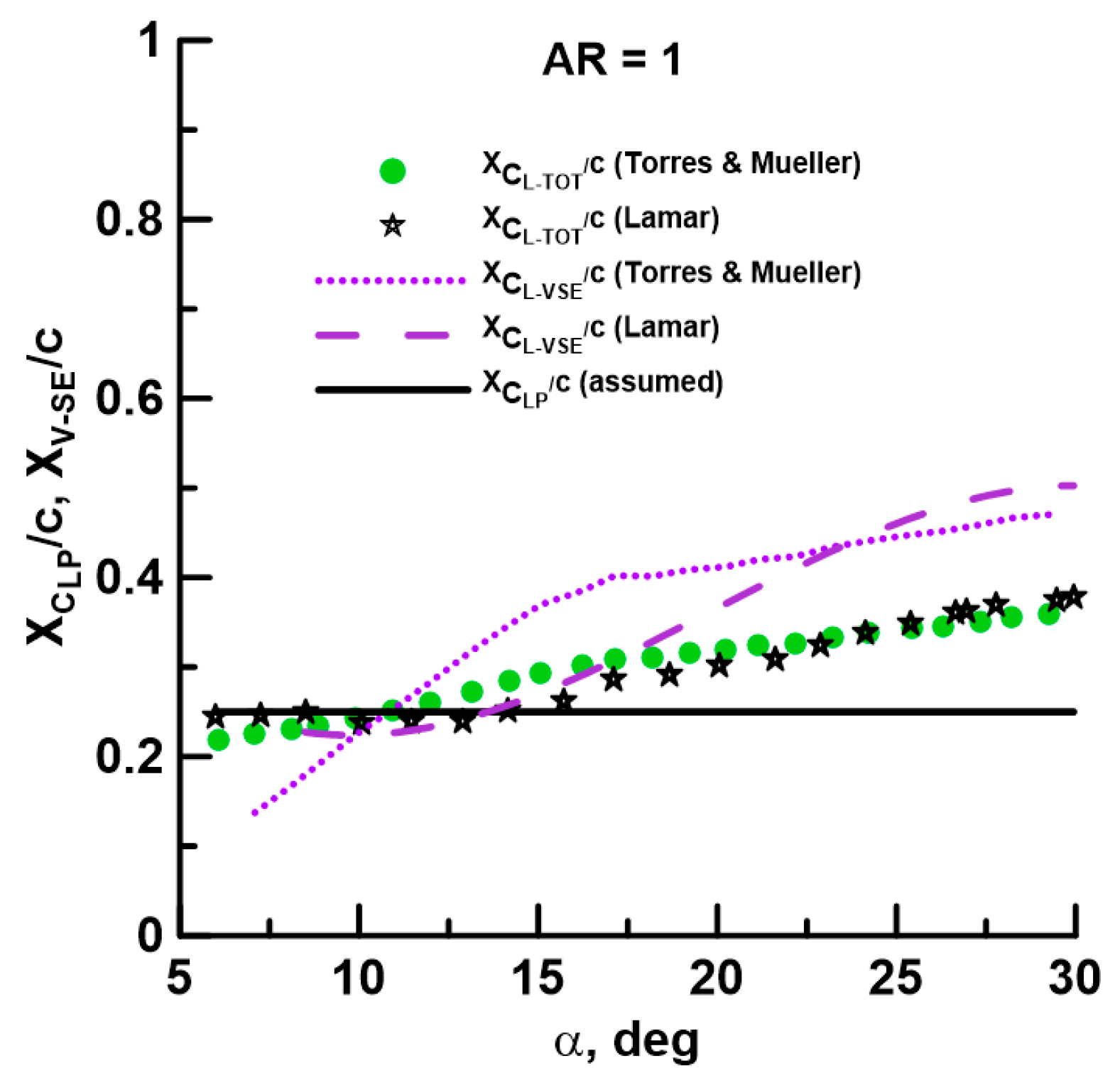 Aerospace 10 00597 g006