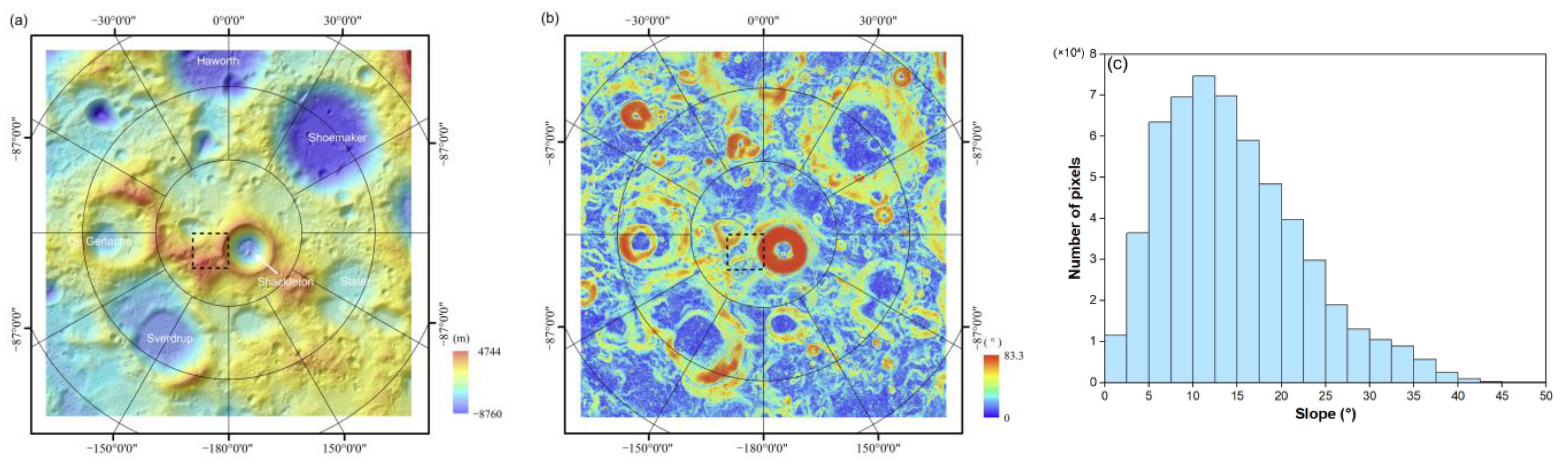 Aerospace 10 00598 g001