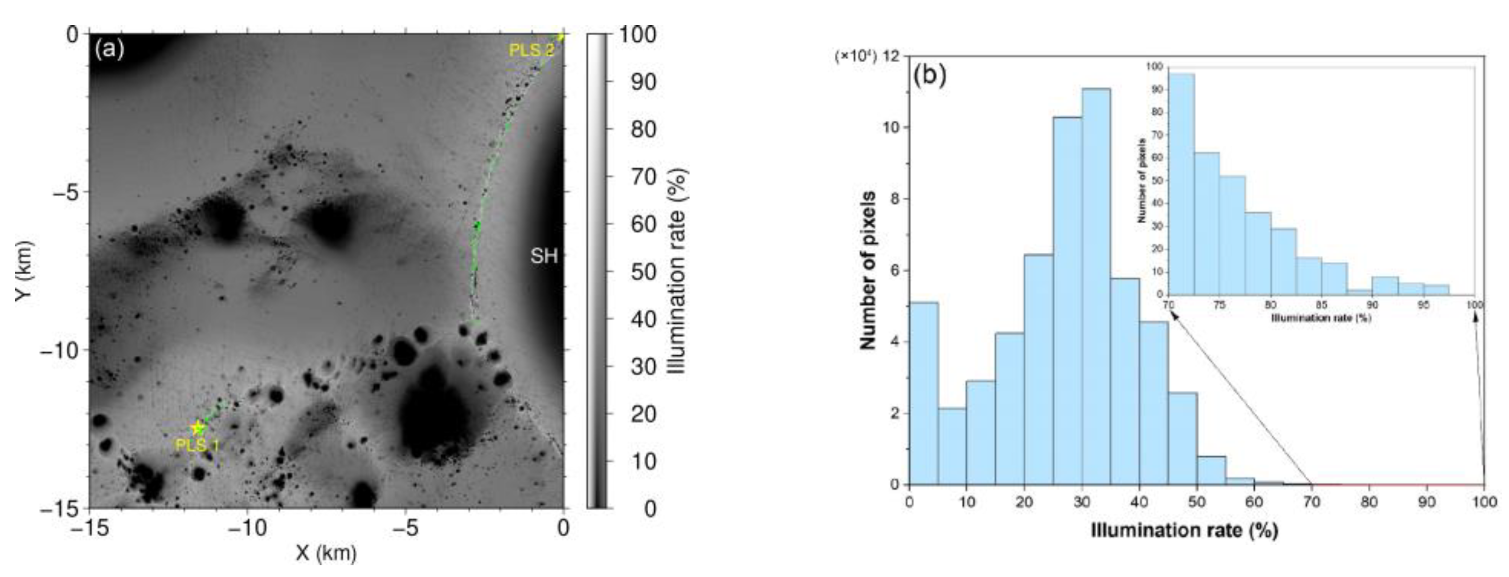 Aerospace 10 00598 g002