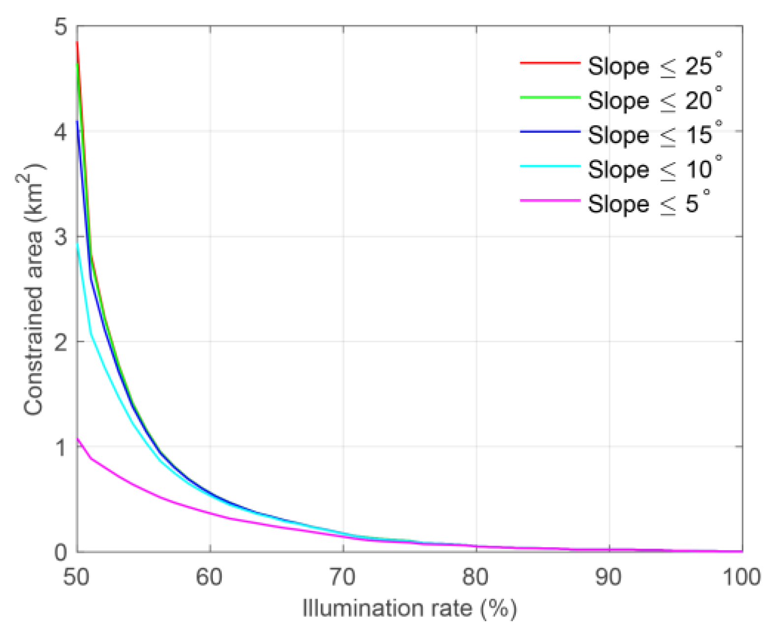 Aerospace 10 00598 g003