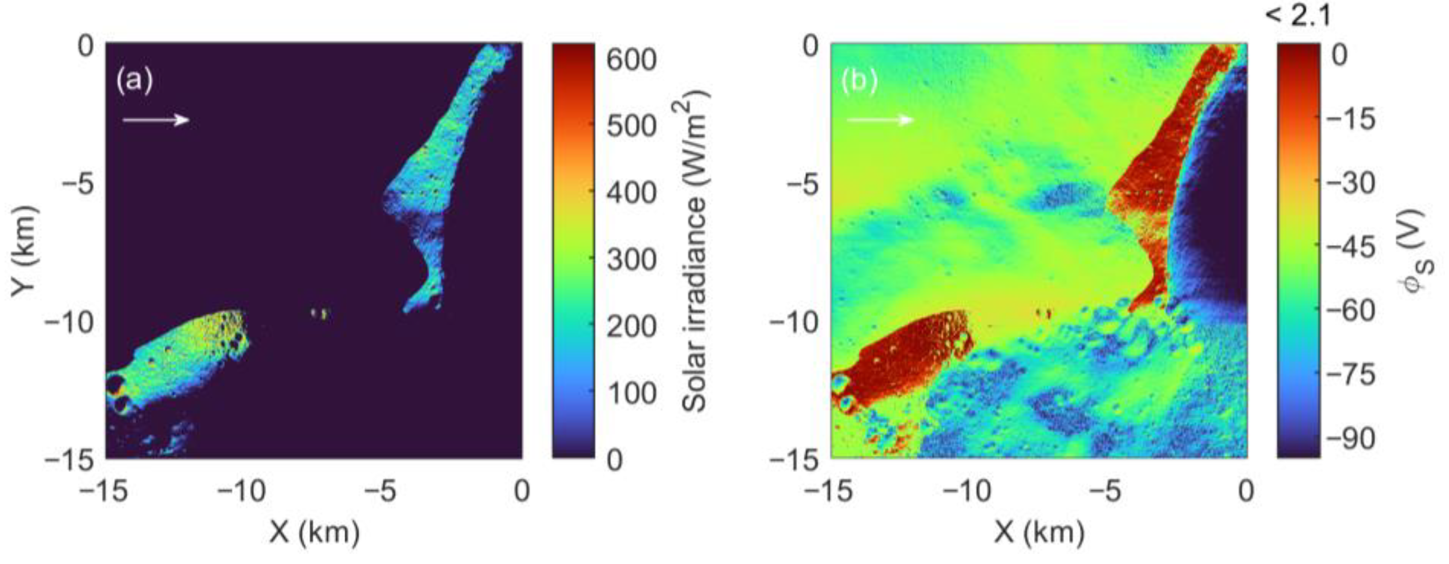 Aerospace 10 00598 g005