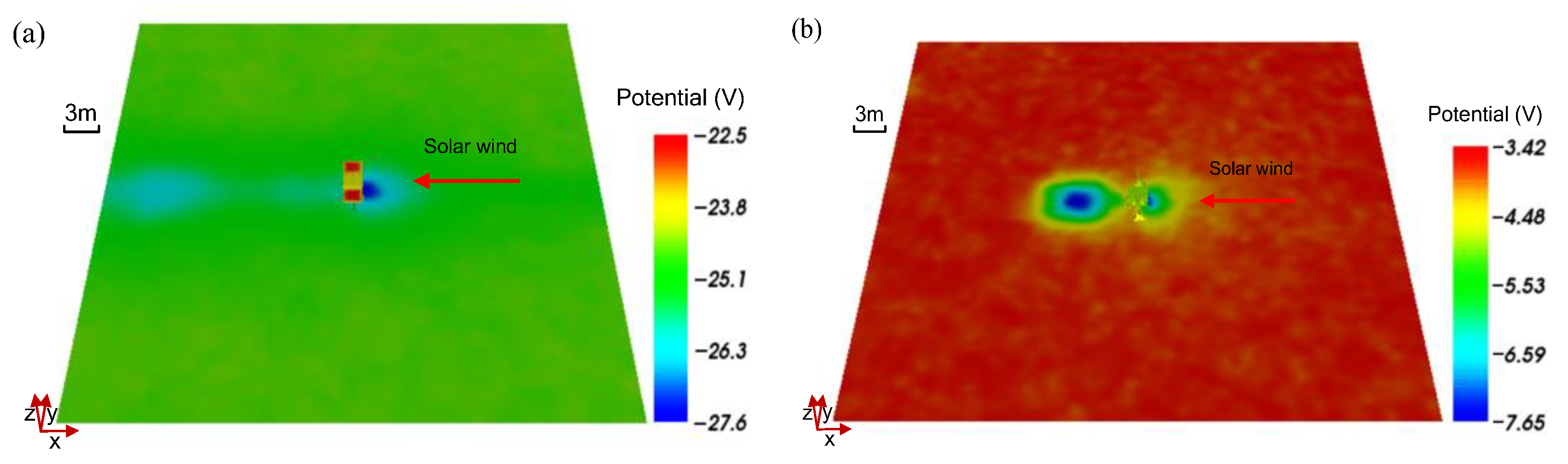 Aerospace 10 00598 g007