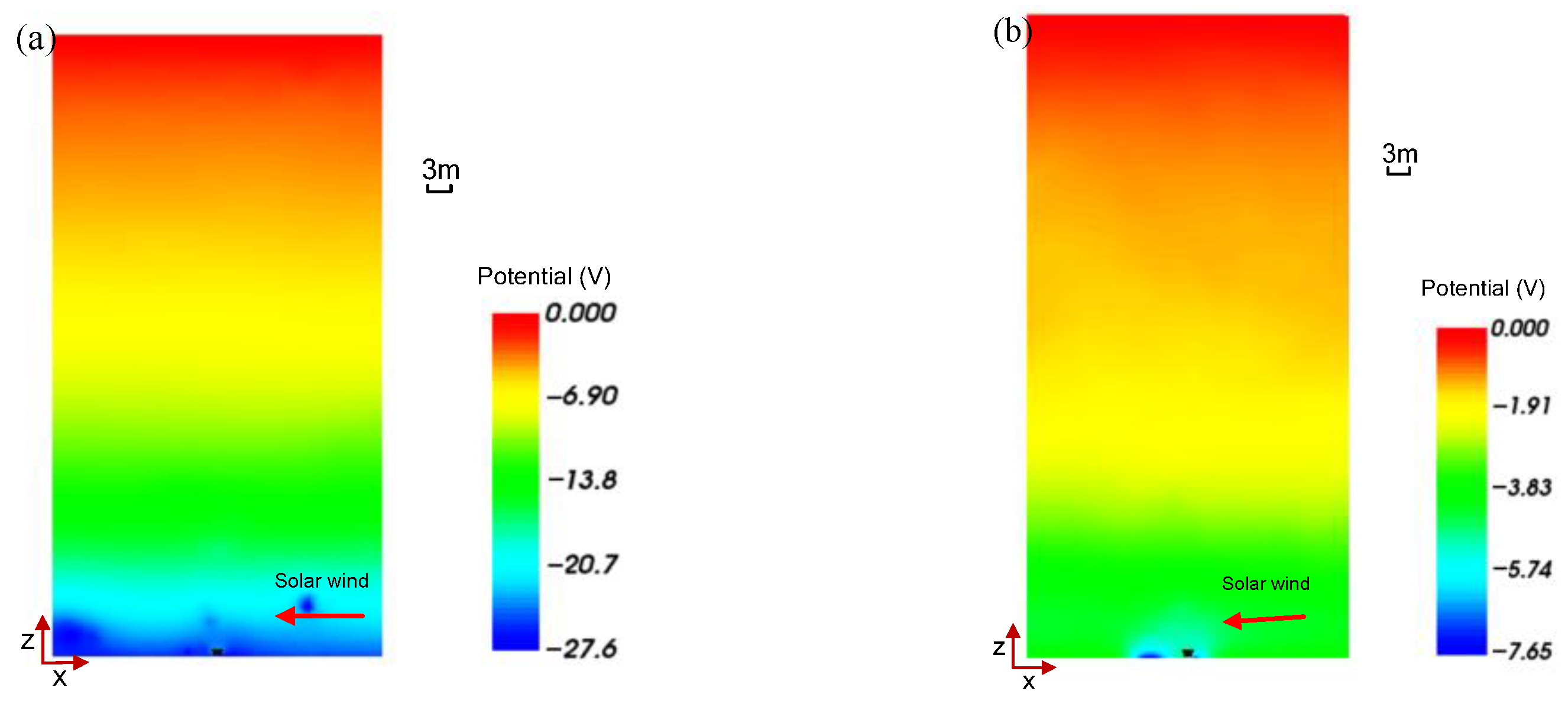Aerospace 10 00598 g008