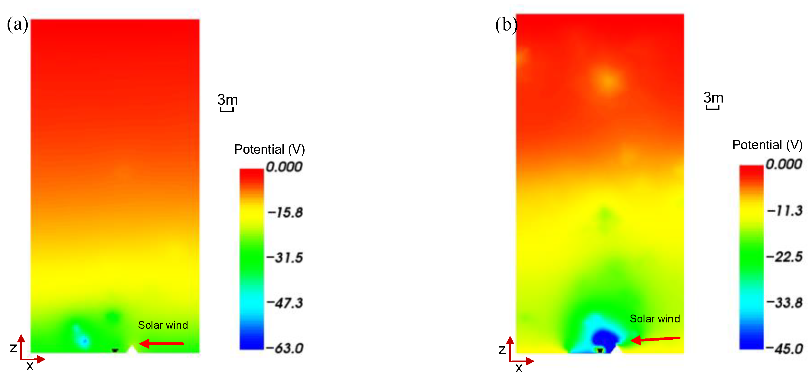Aerospace 10 00598 g010