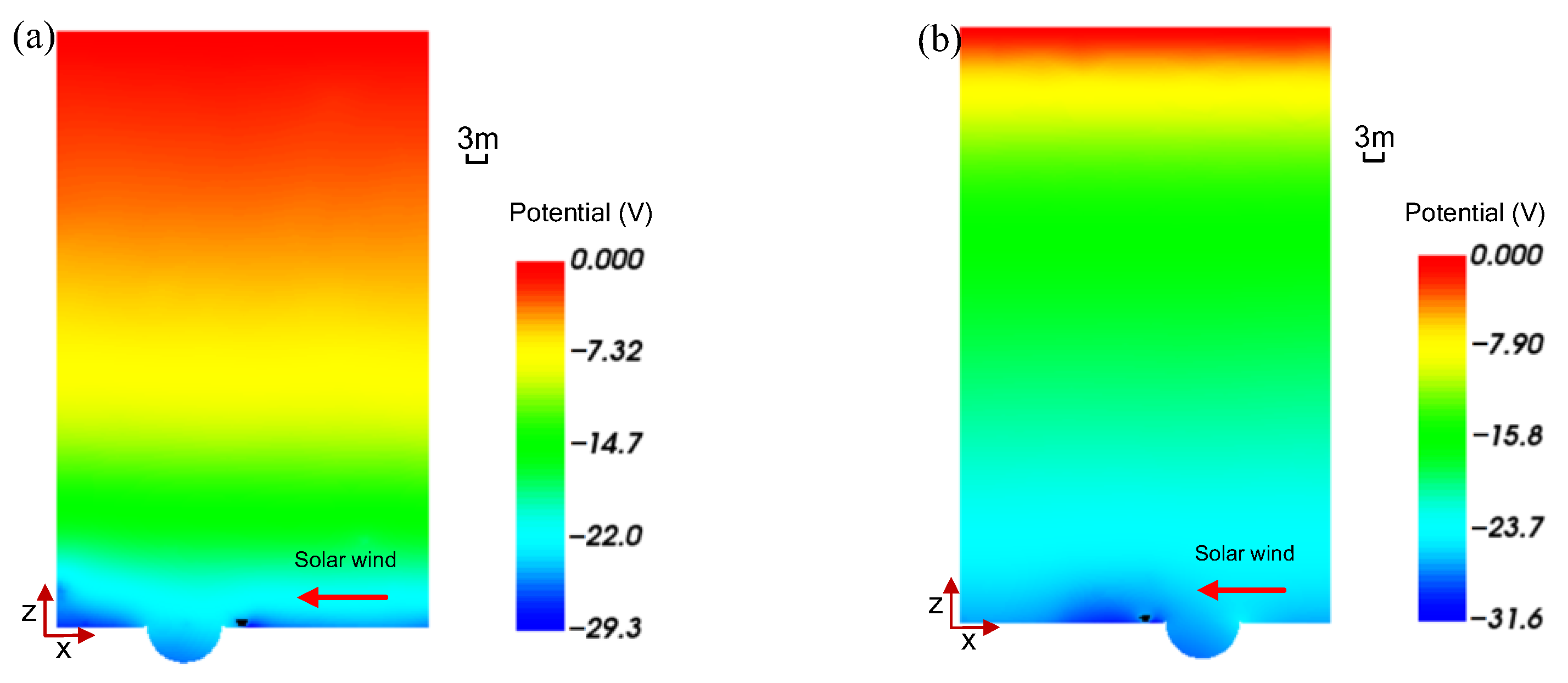 Aerospace 10 00598 g012