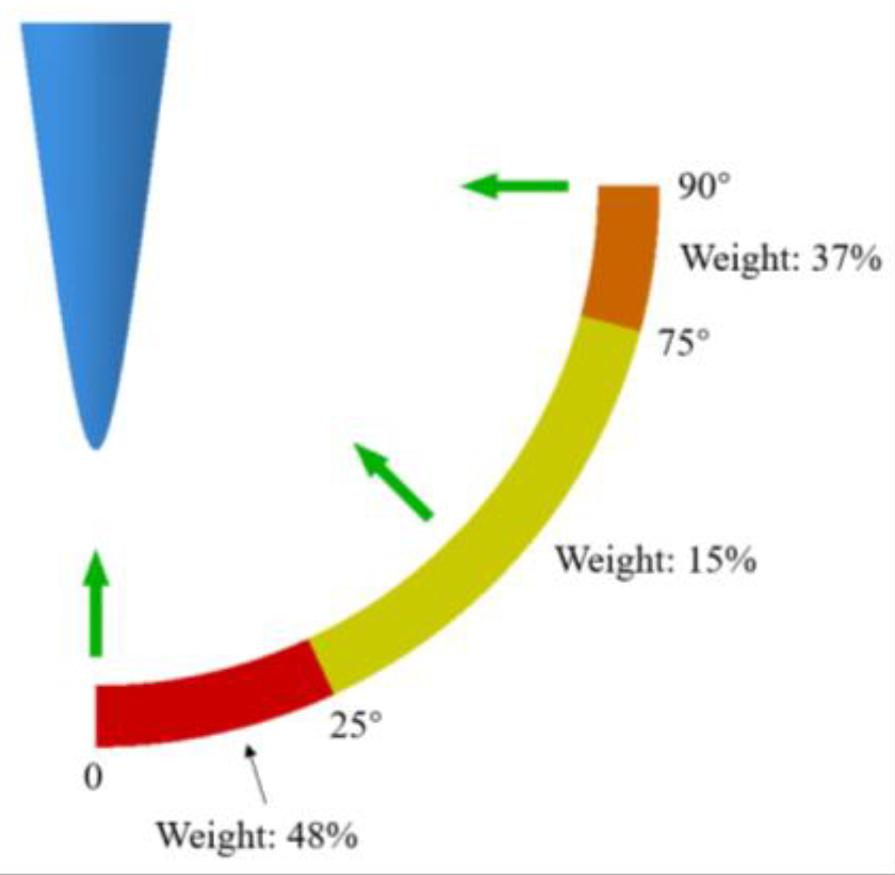Aerospace 10 00602 g007