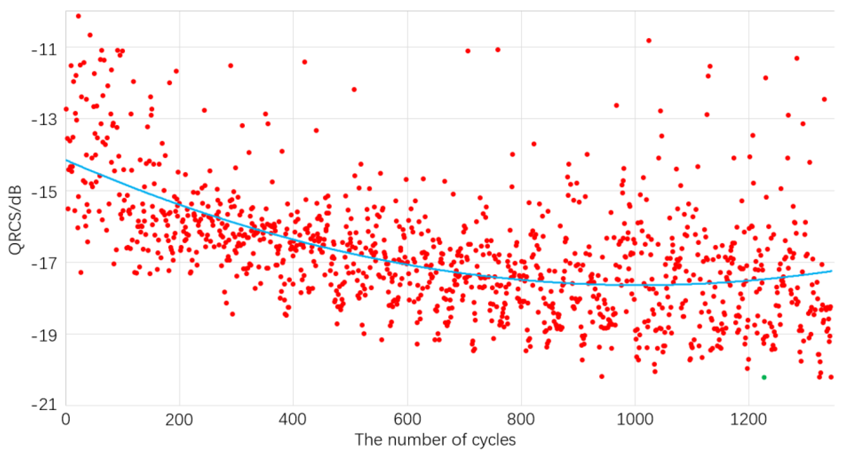 Aerospace 10 00602 g008