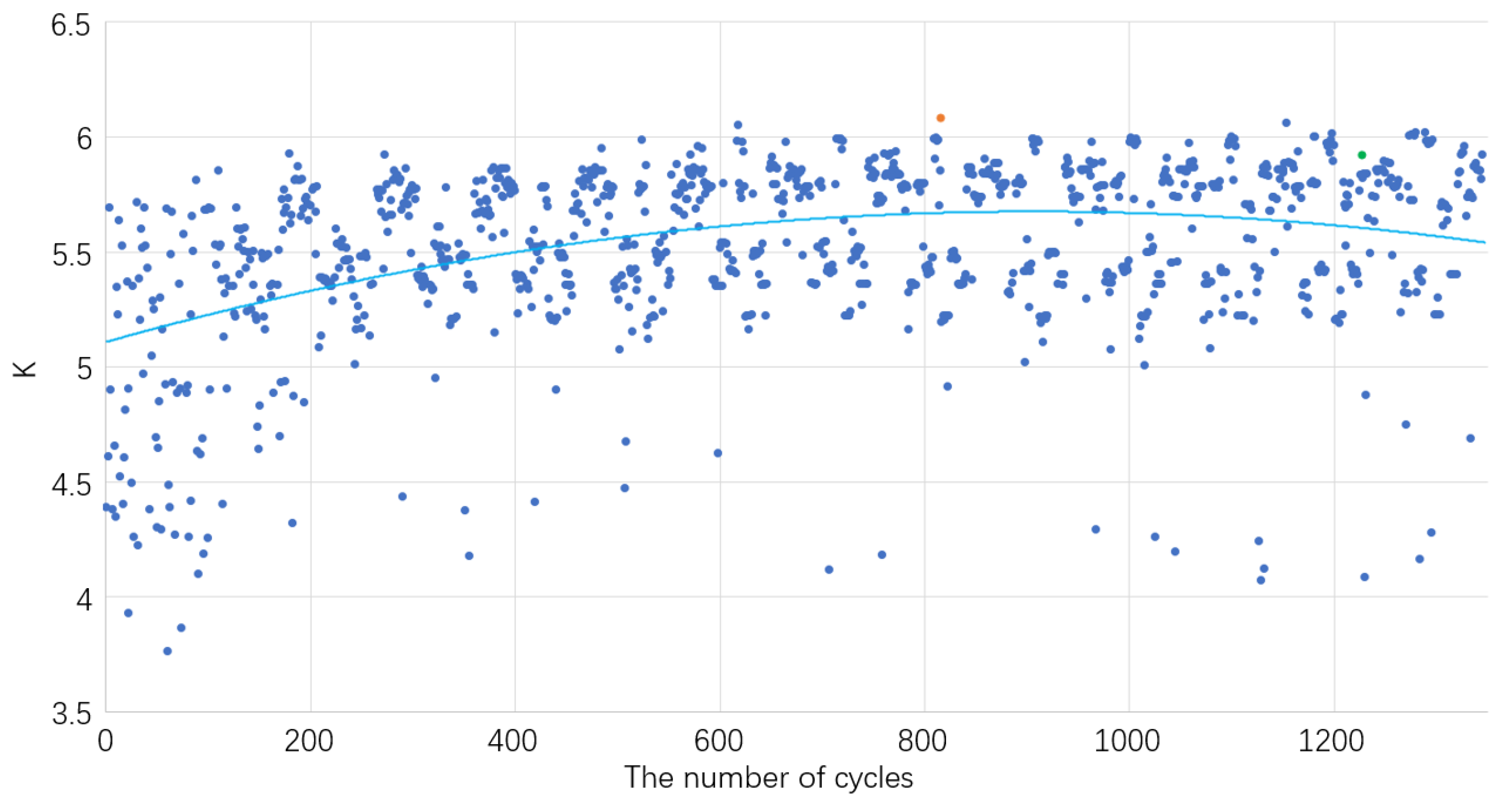 Aerospace 10 00602 g009