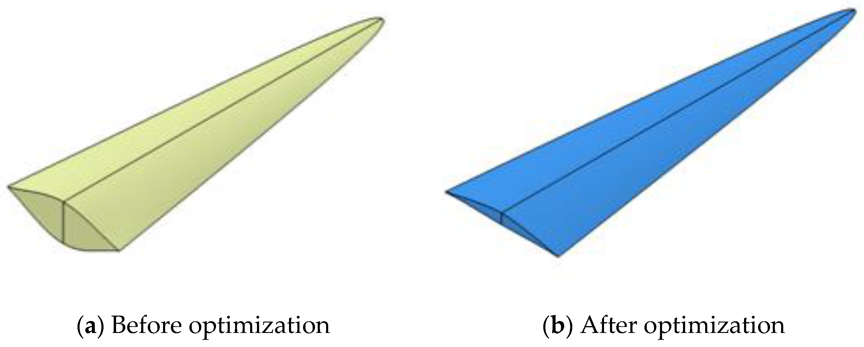 Aerospace 10 00602 g012